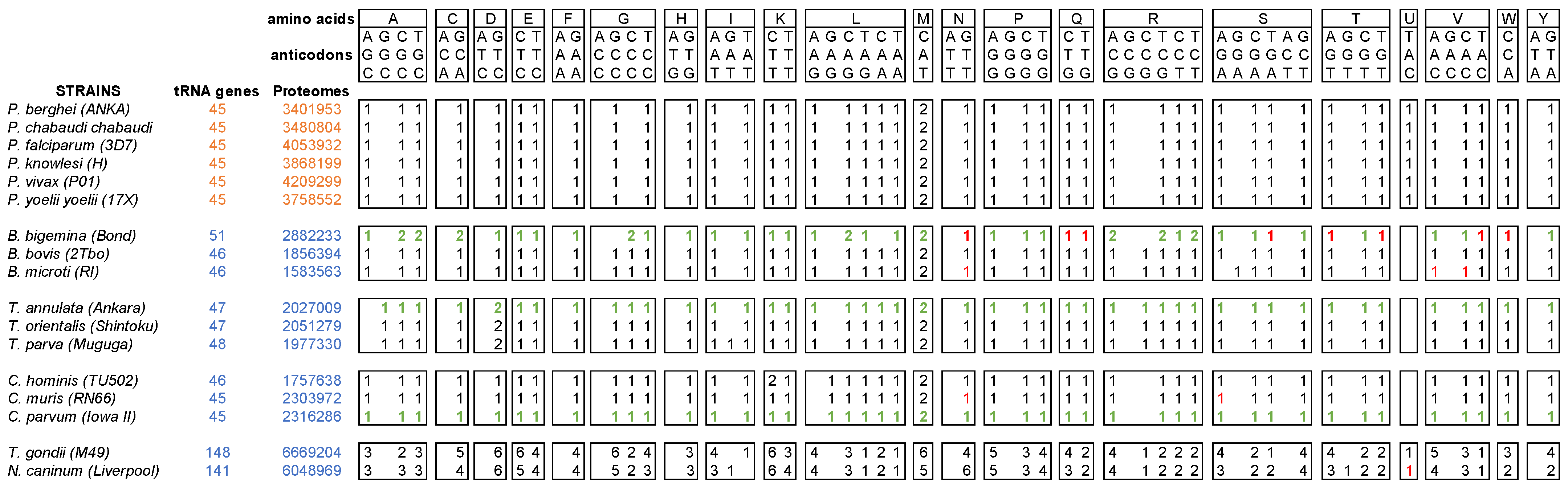 Biomolecules 14 00046 g006