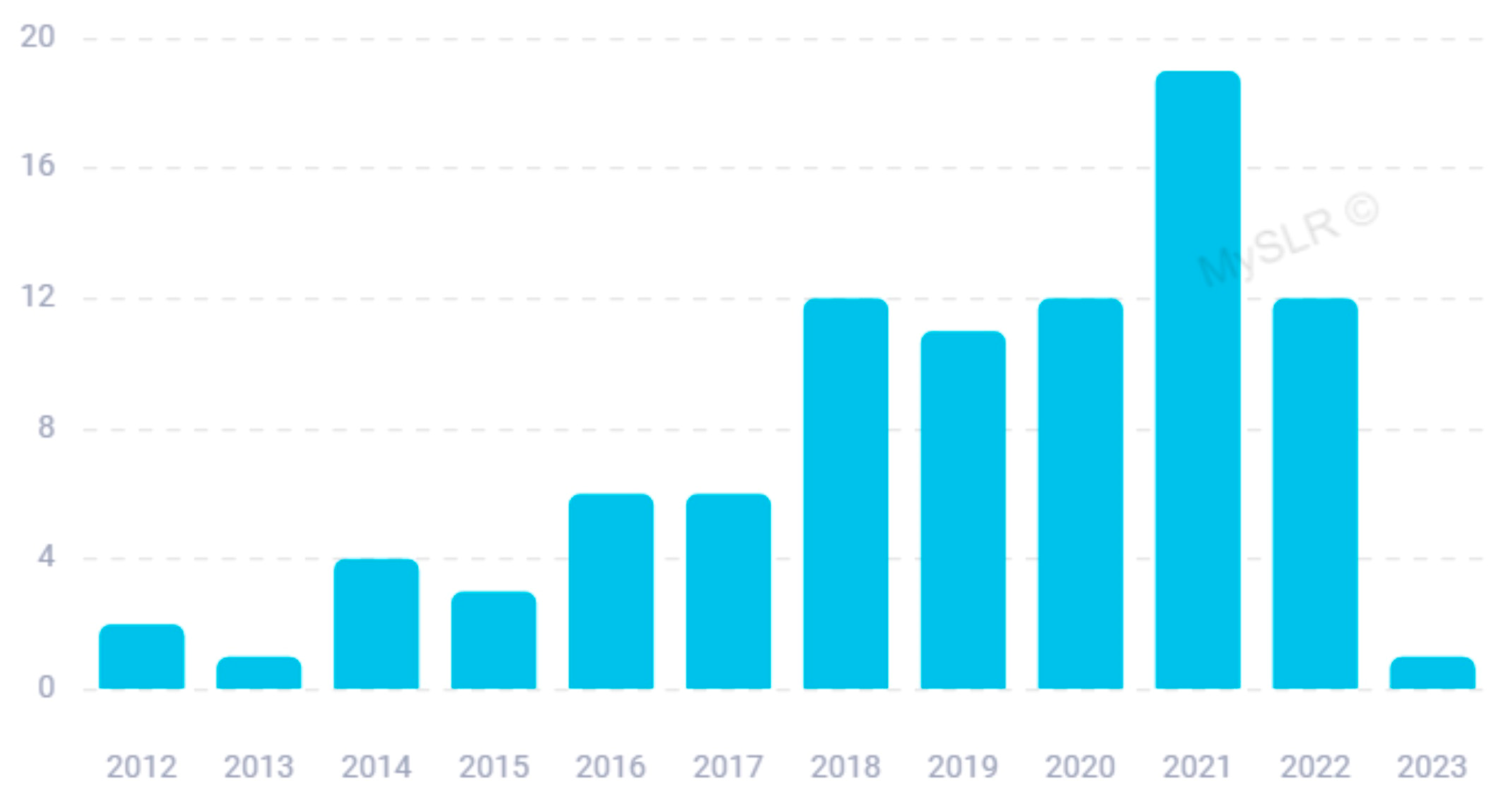 Biomolecules 14 00047 g002
