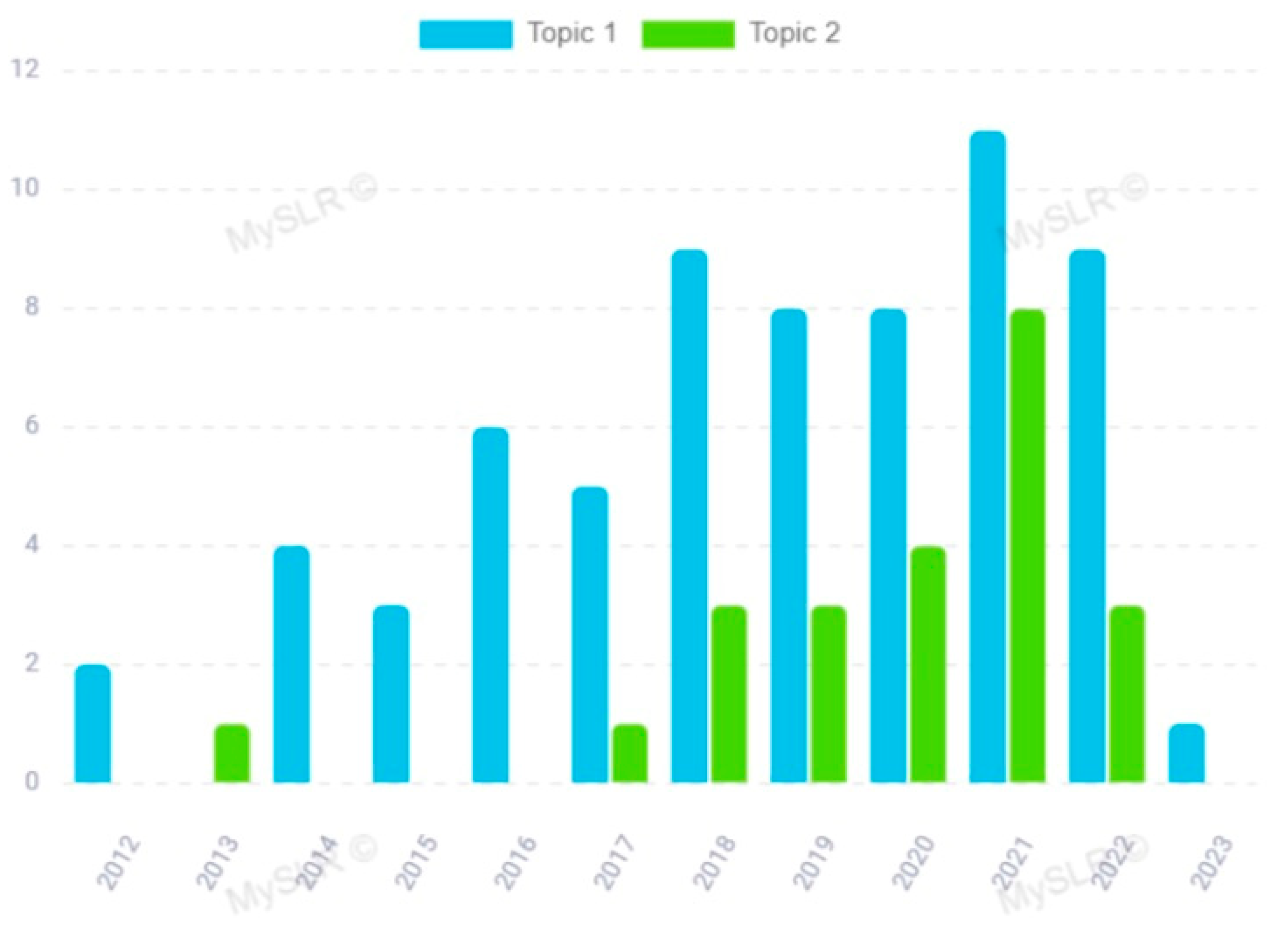 Biomolecules 14 00047 g004