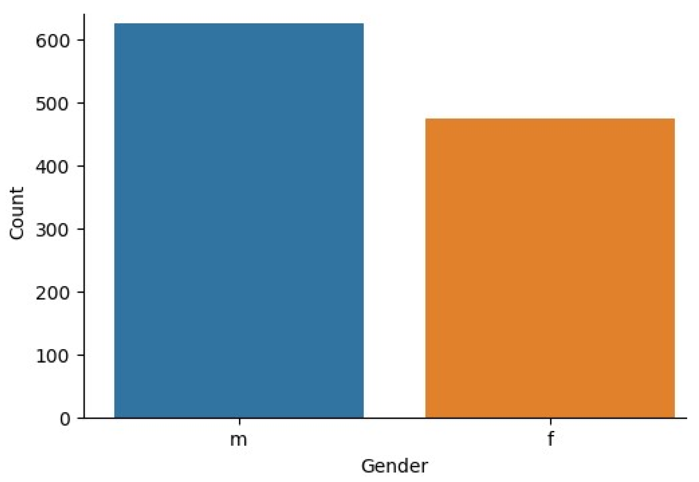 Biomolecules 14 00048 g005
