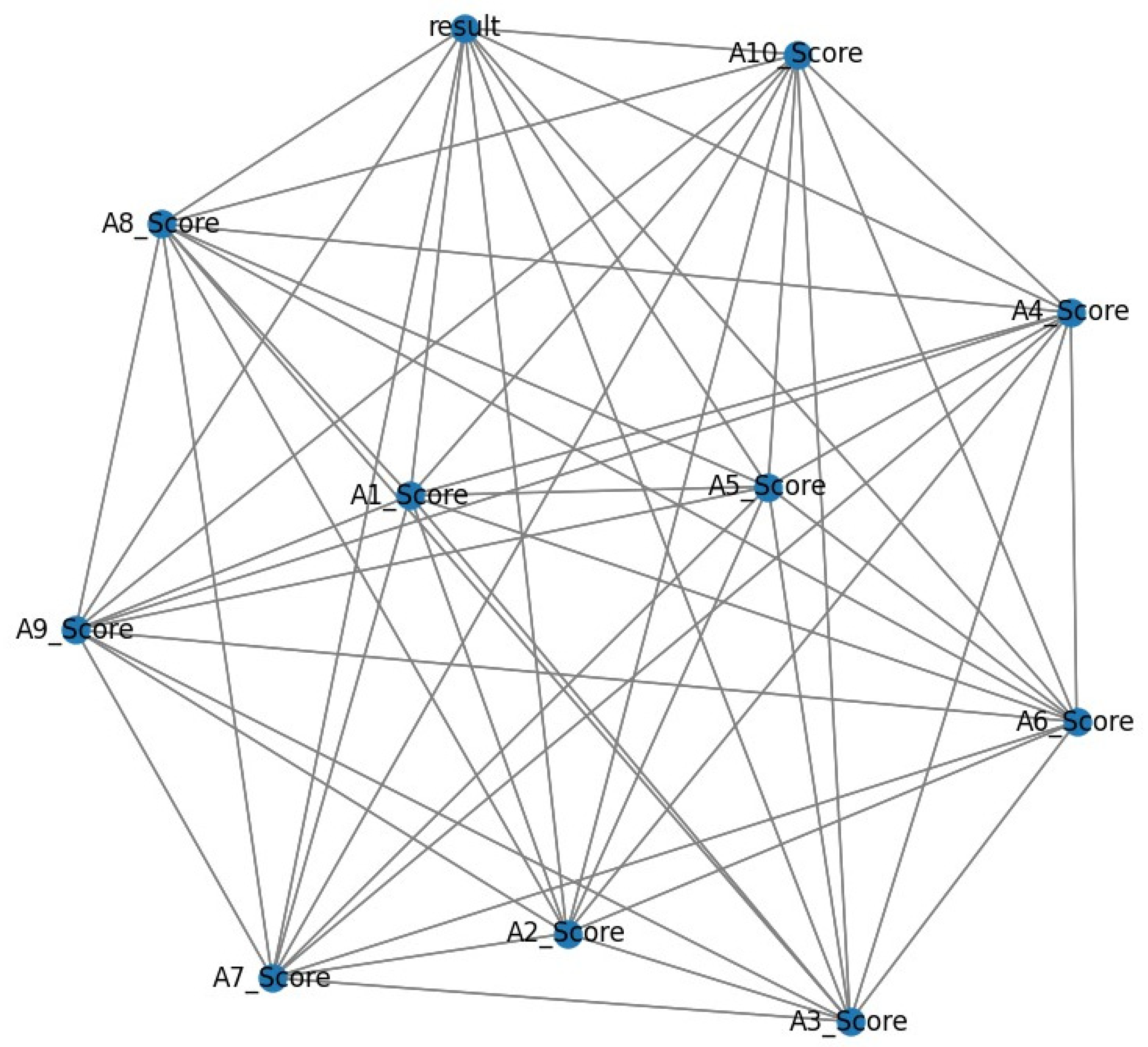 Biomolecules 14 00048 g007