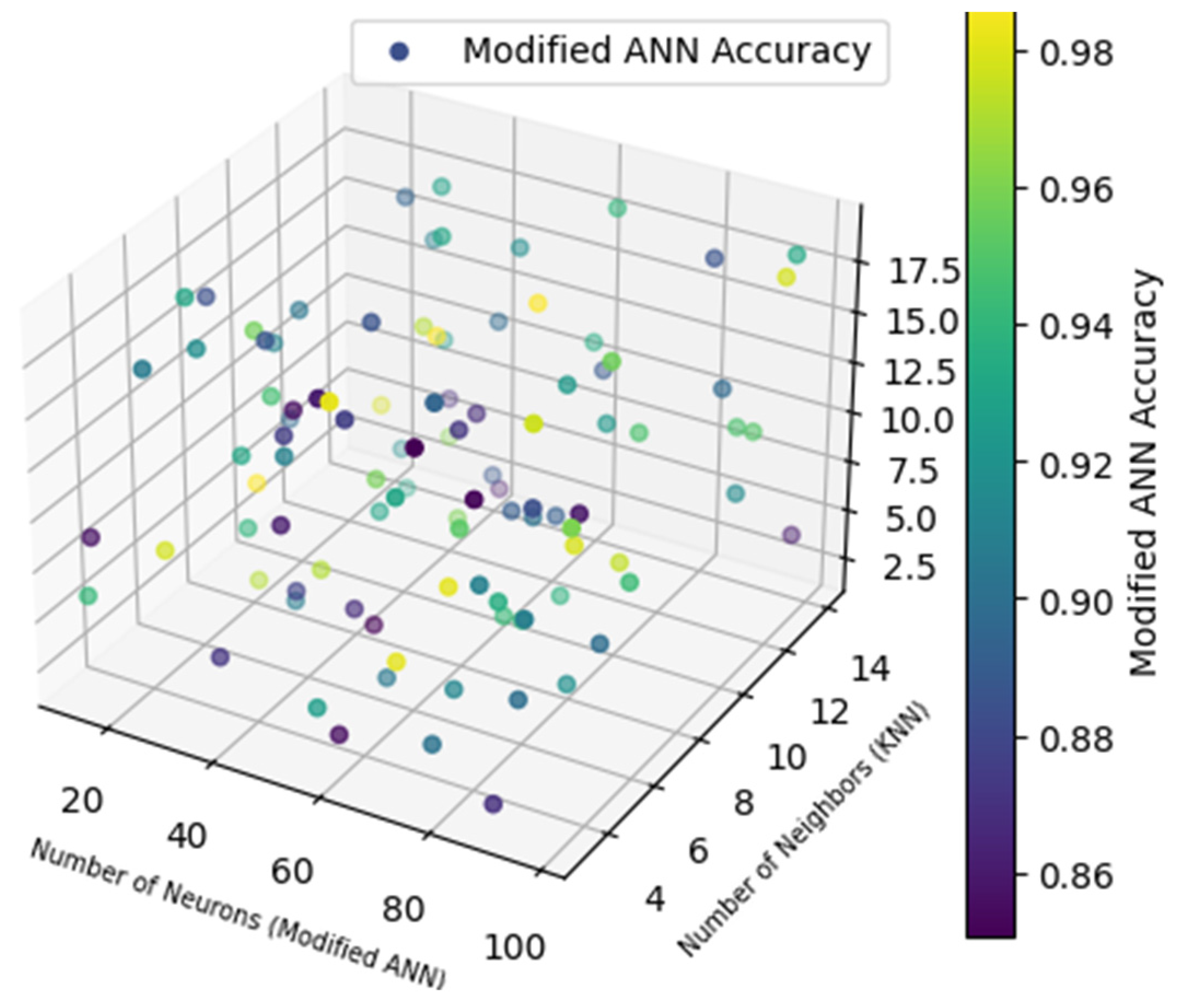 Biomolecules 14 00048 g011