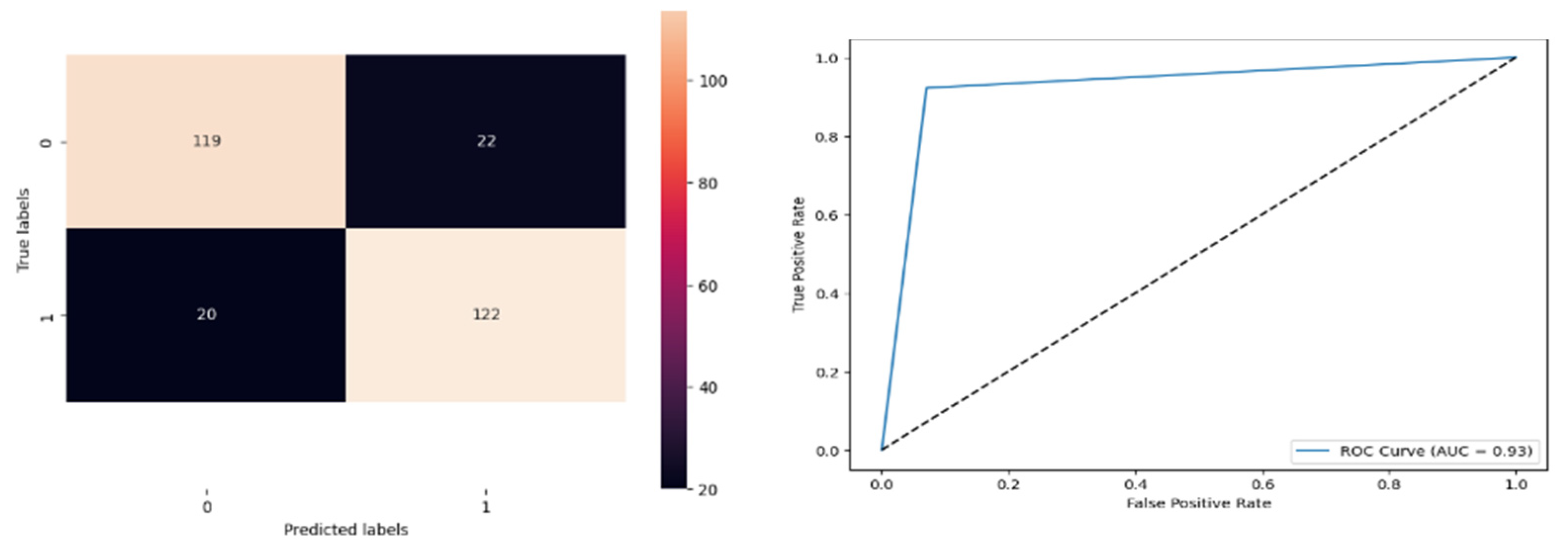 Biomolecules 14 00048 g013