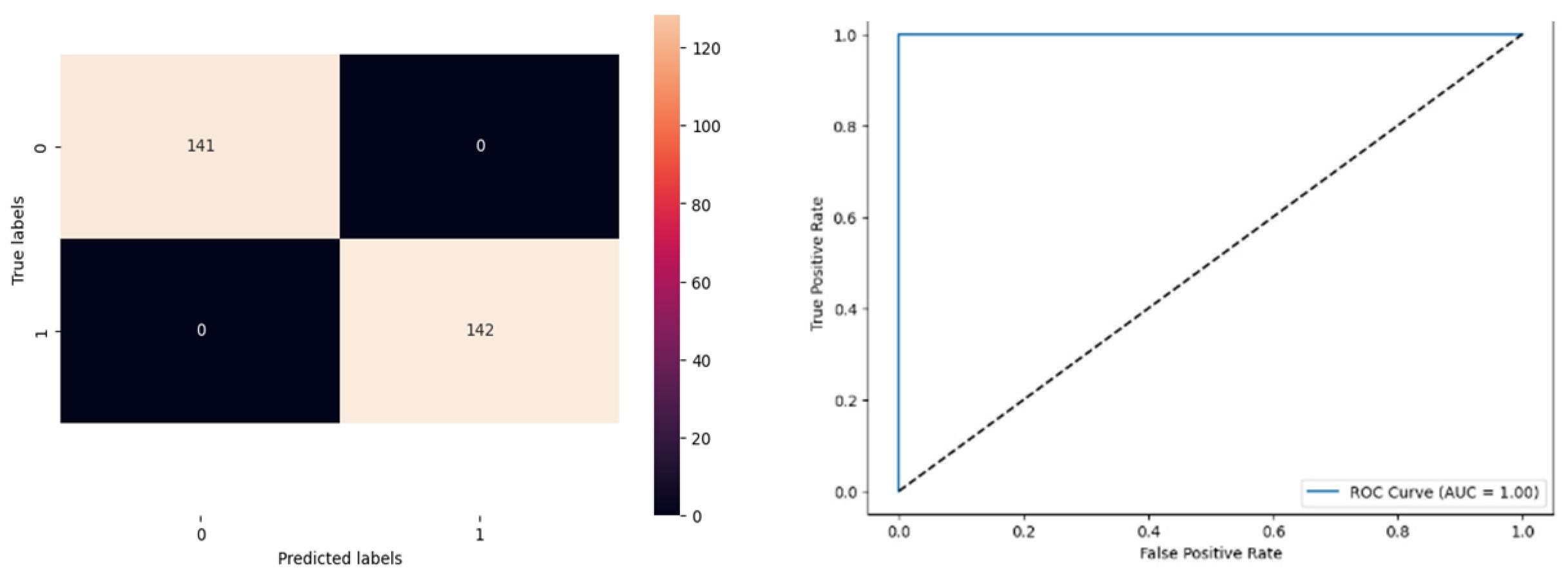 Biomolecules 14 00048 g016