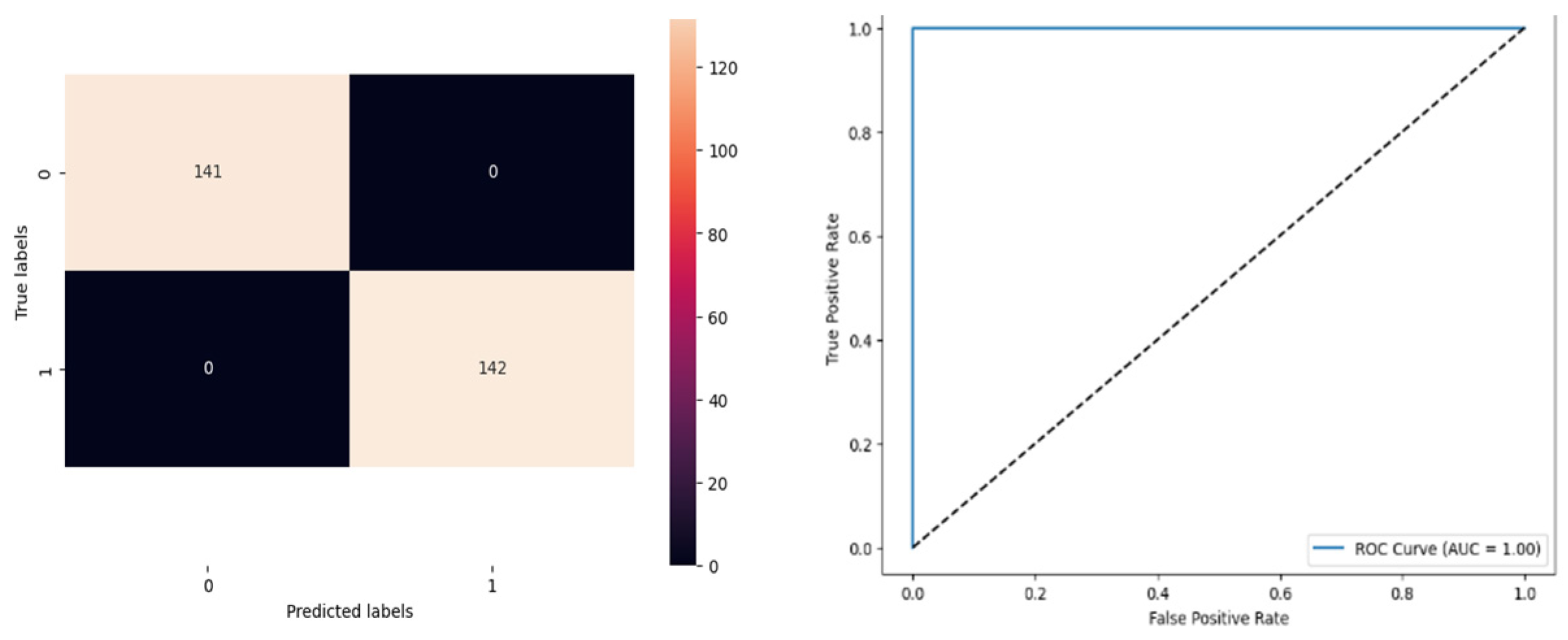 Biomolecules 14 00048 g017