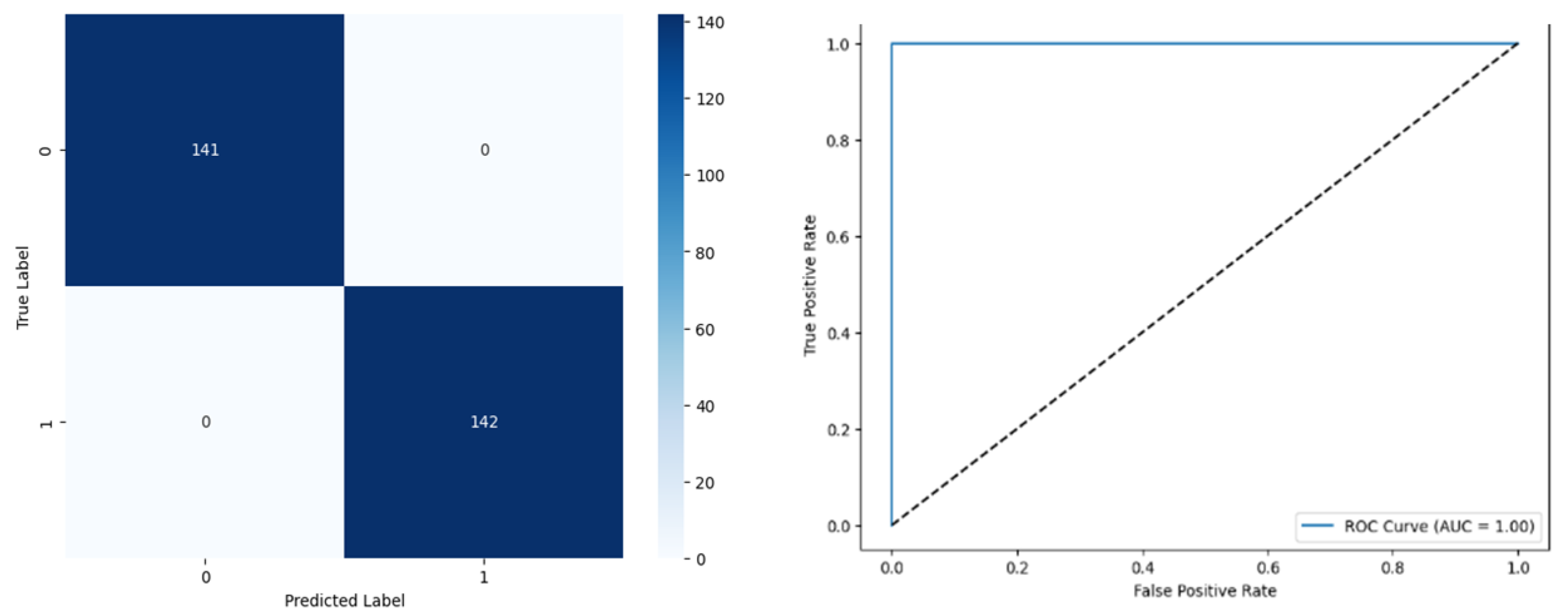 Biomolecules 14 00048 g018