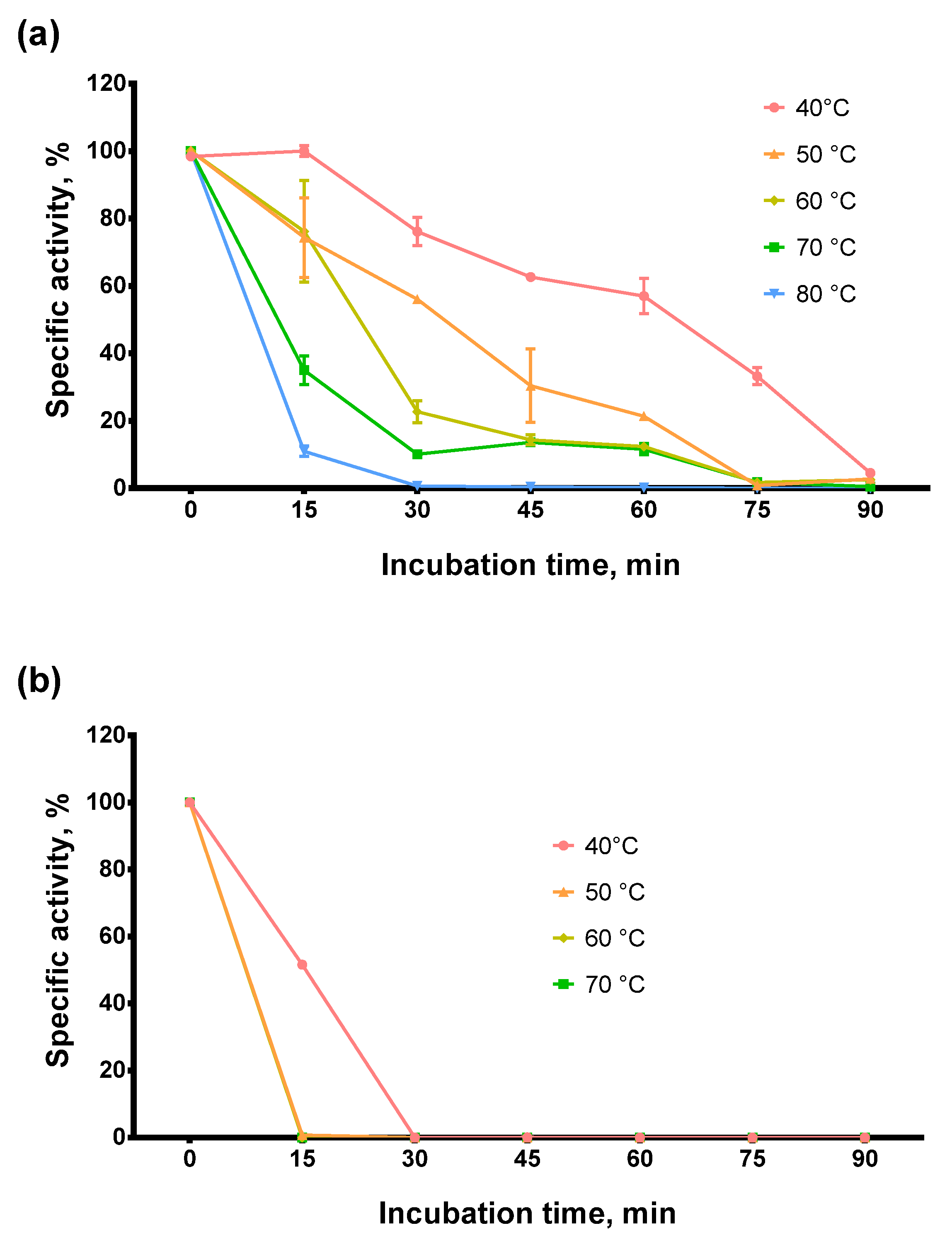 Biomolecules 14 00049 g004