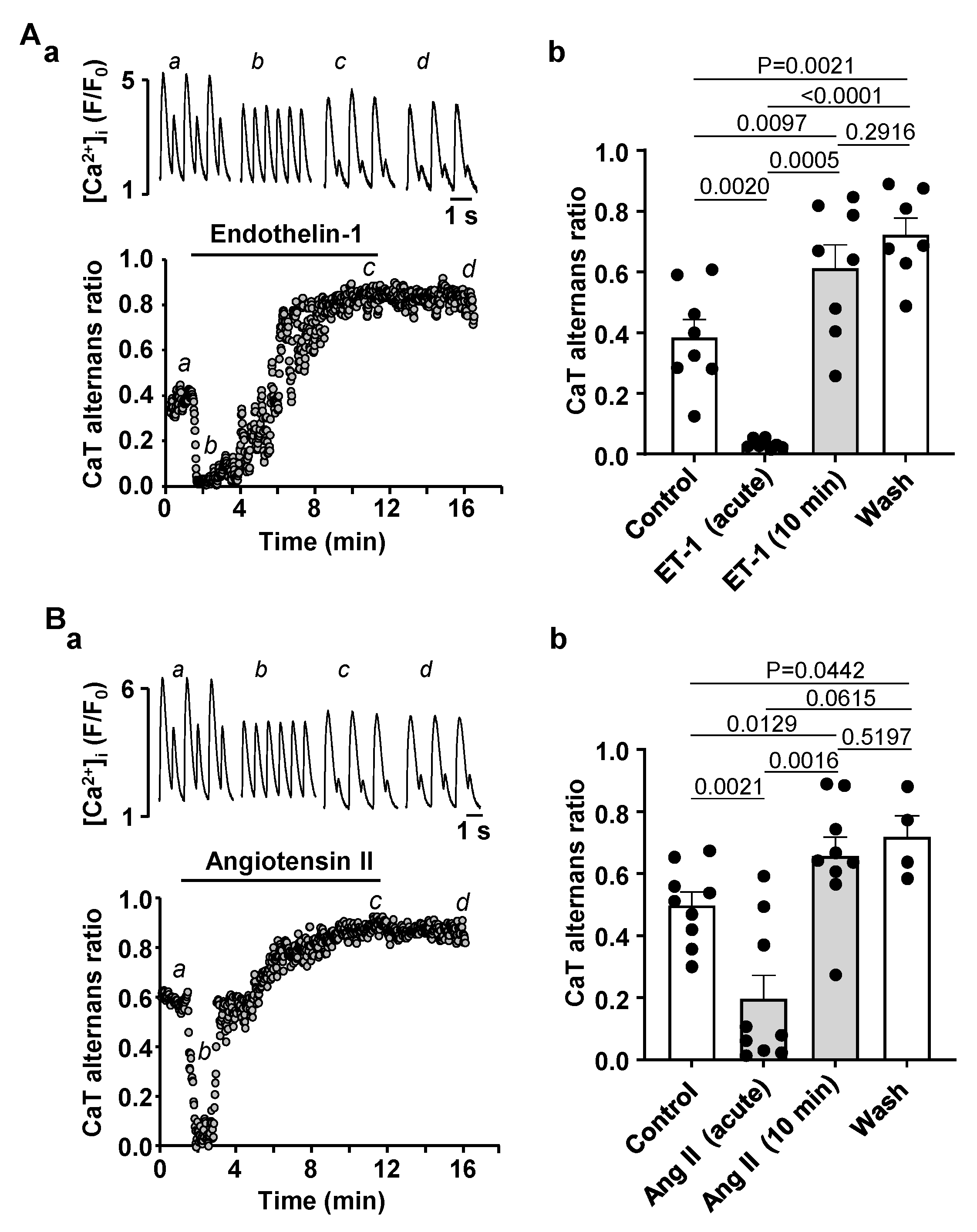 Biomolecules 14 00053 g004 Biomolecules 14 00053 g004