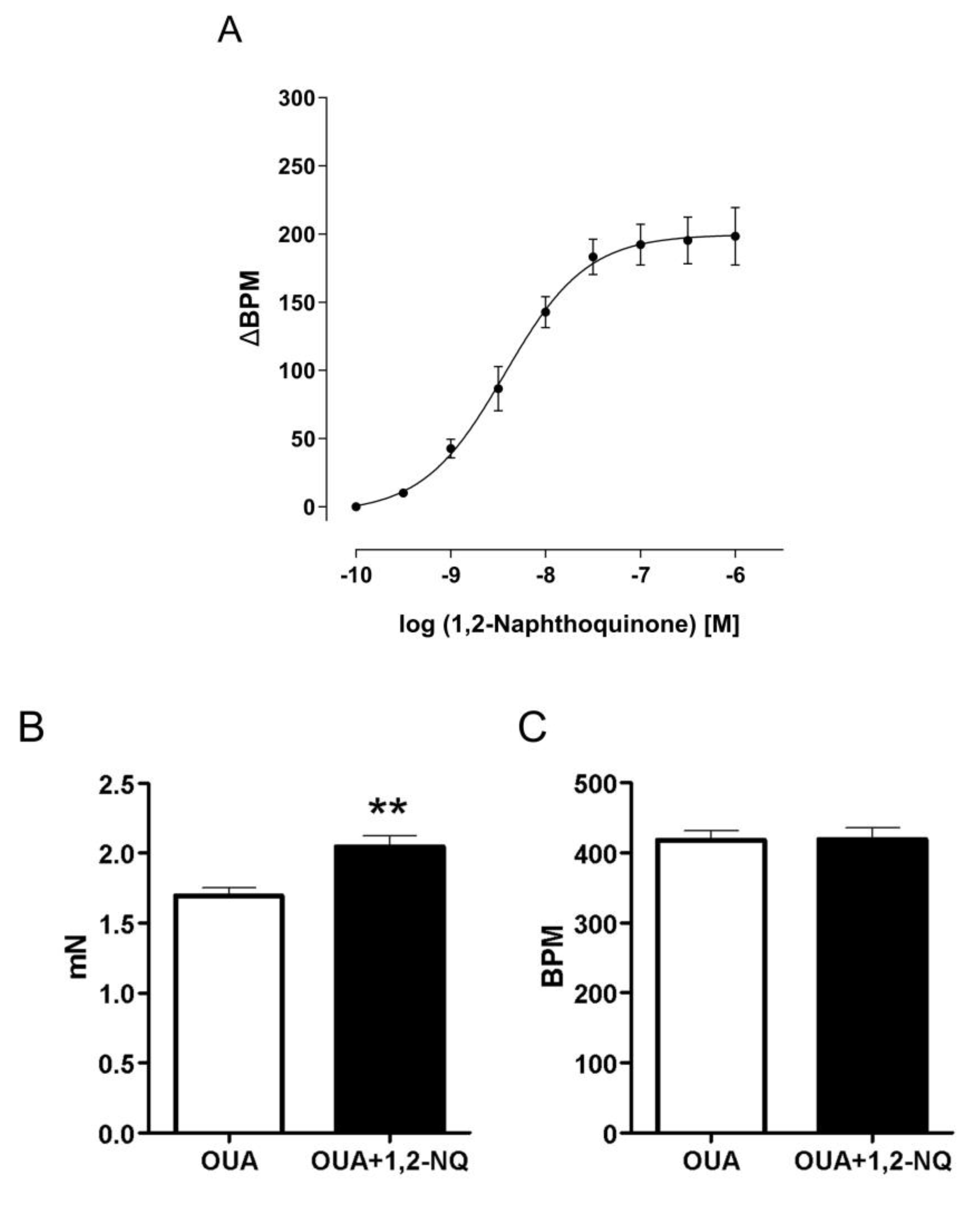Biomolecules 14 00057 g002 Biomolecules 14 00057 g002