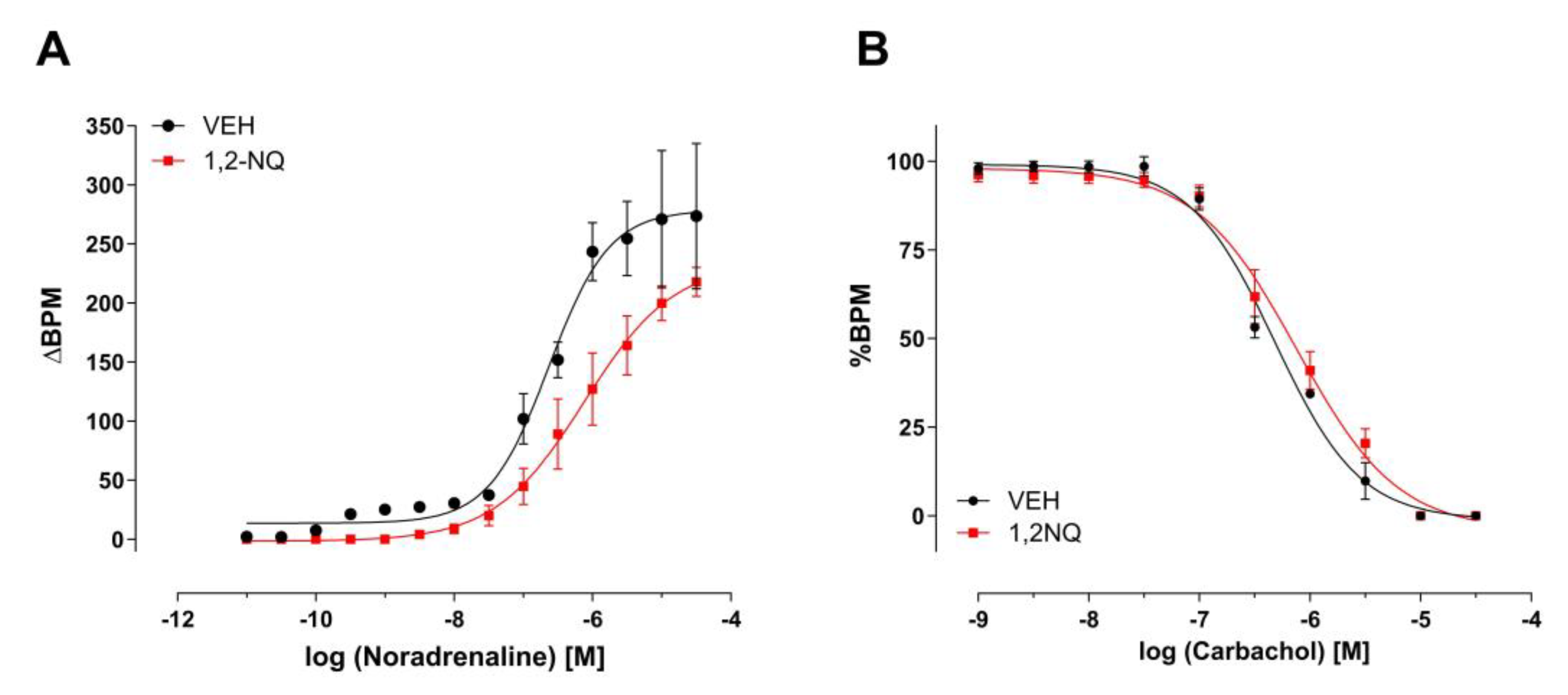 Biomolecules 14 00057 g004 Biomolecules 14 00057 g004