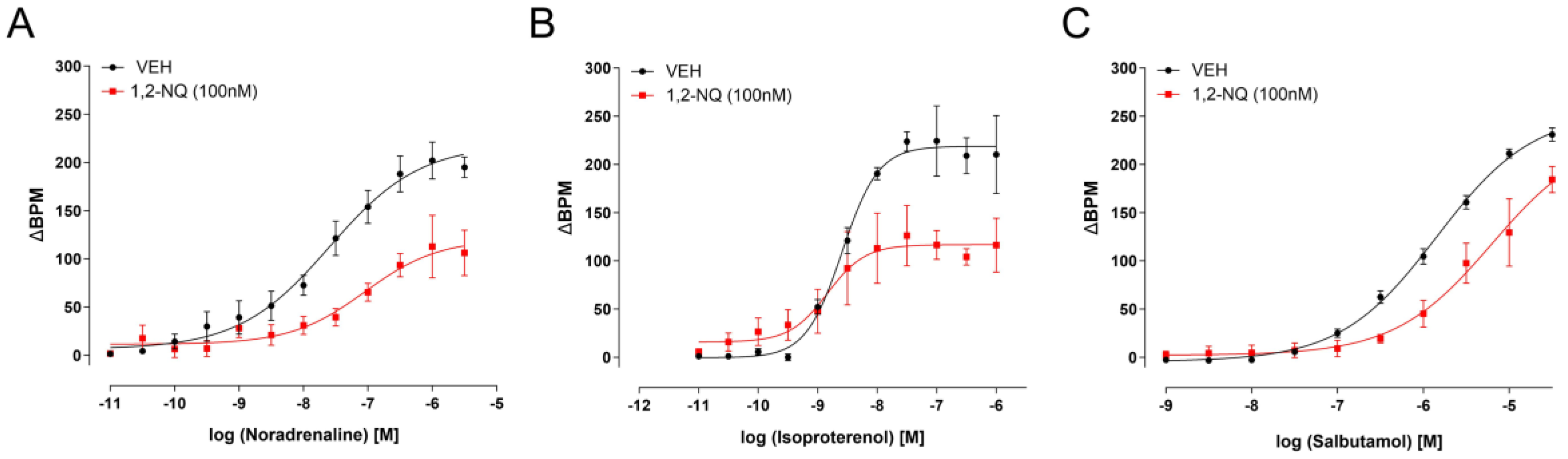 Biomolecules 14 00057 g005 Biomolecules 14 00057 g005