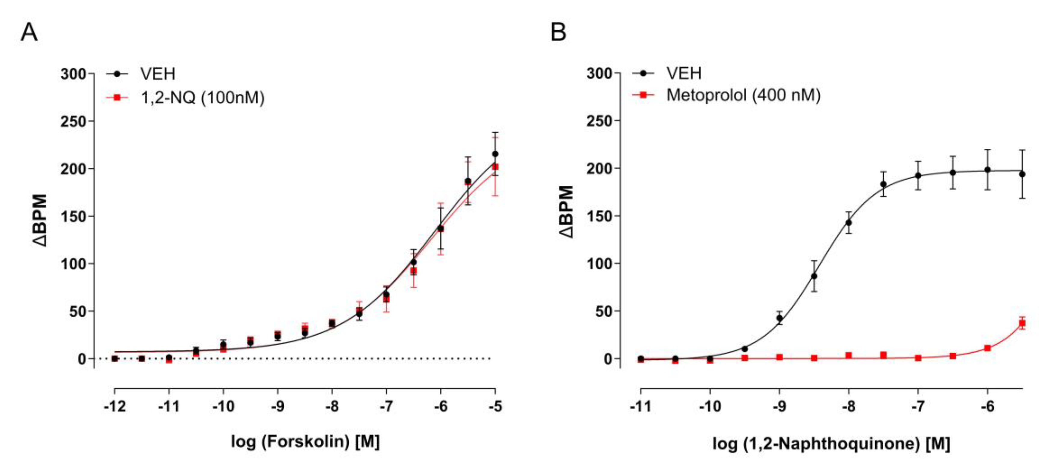 Biomolecules 14 00057 g006 Biomolecules 14 00057 g006