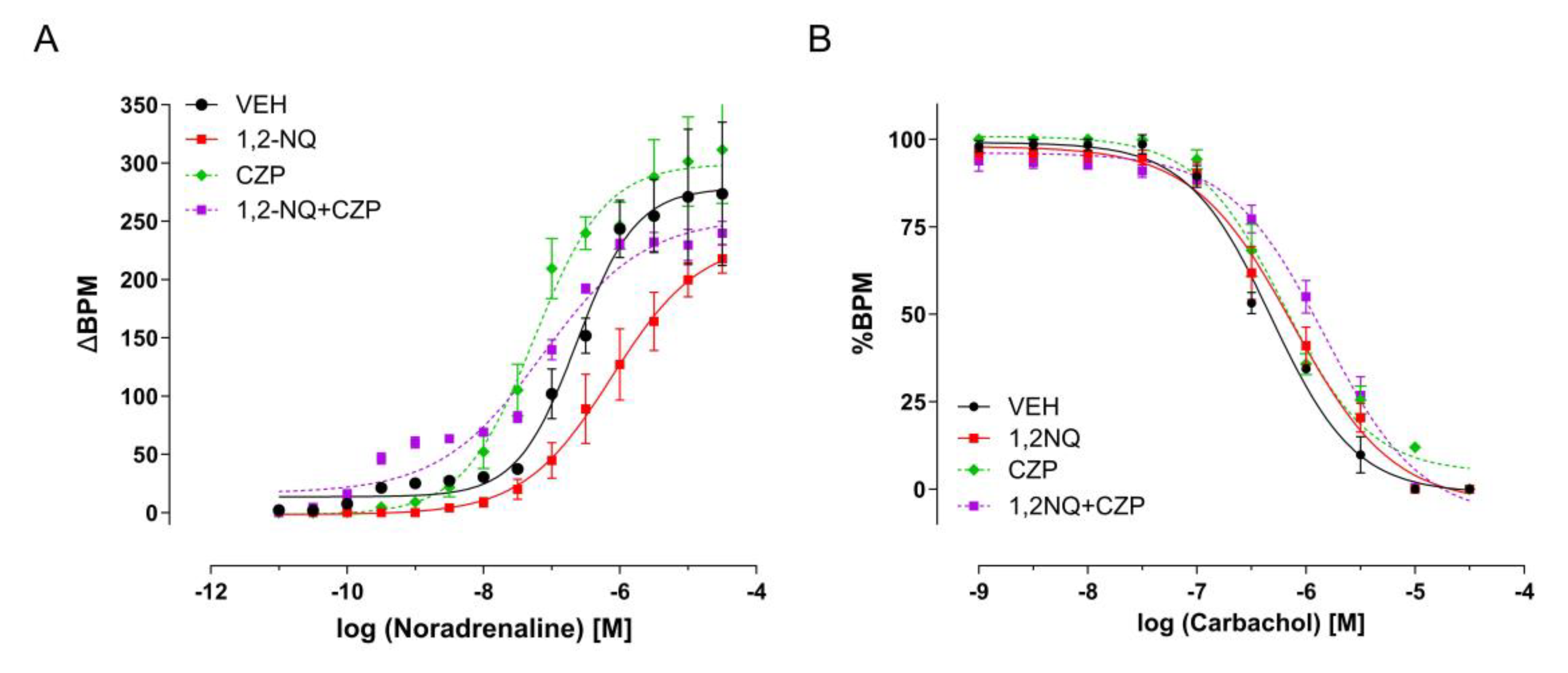 Biomolecules 14 00057 g007 Biomolecules 14 00057 g007