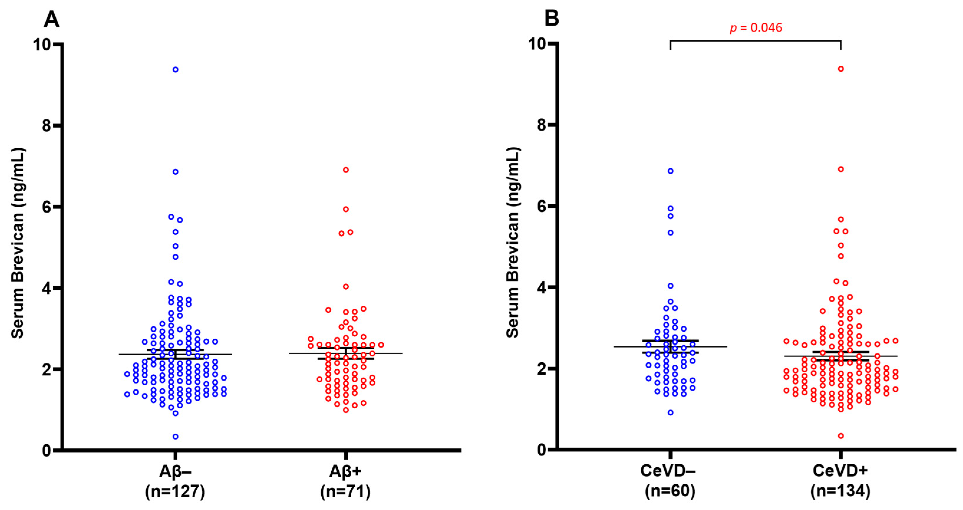 Biomolecules 14 00075 g001