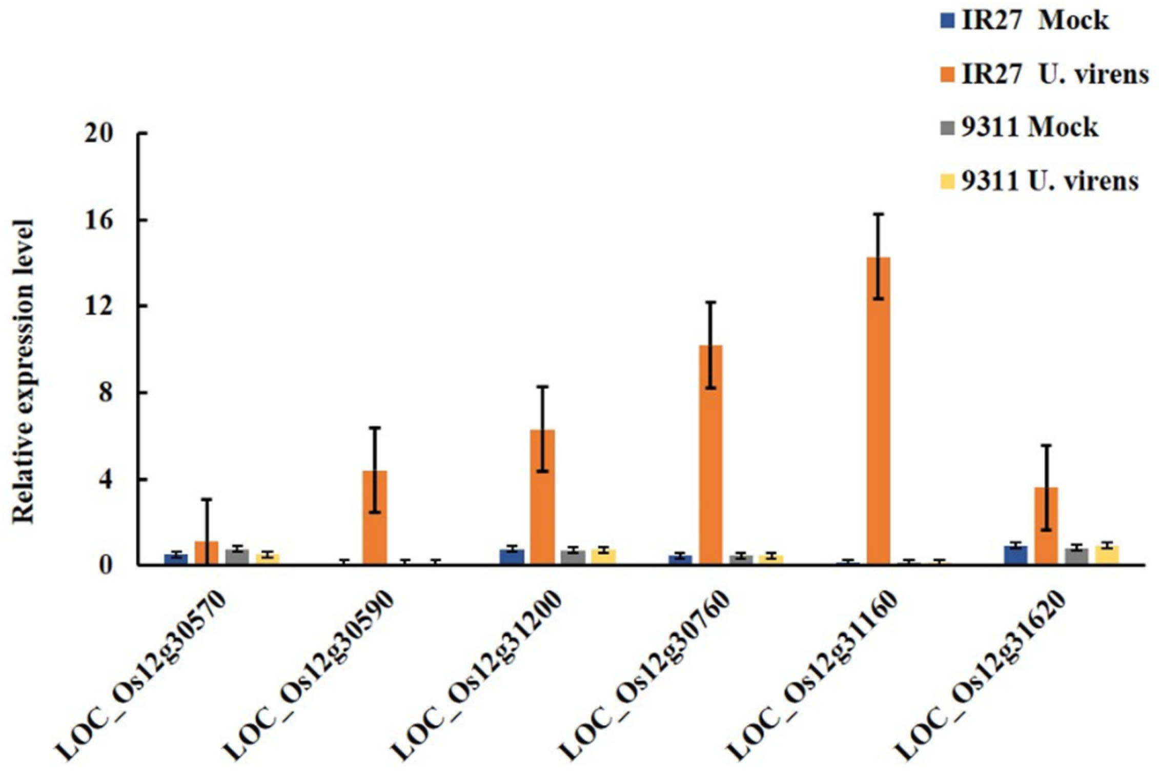 Biomolecules 14 00079 g006
