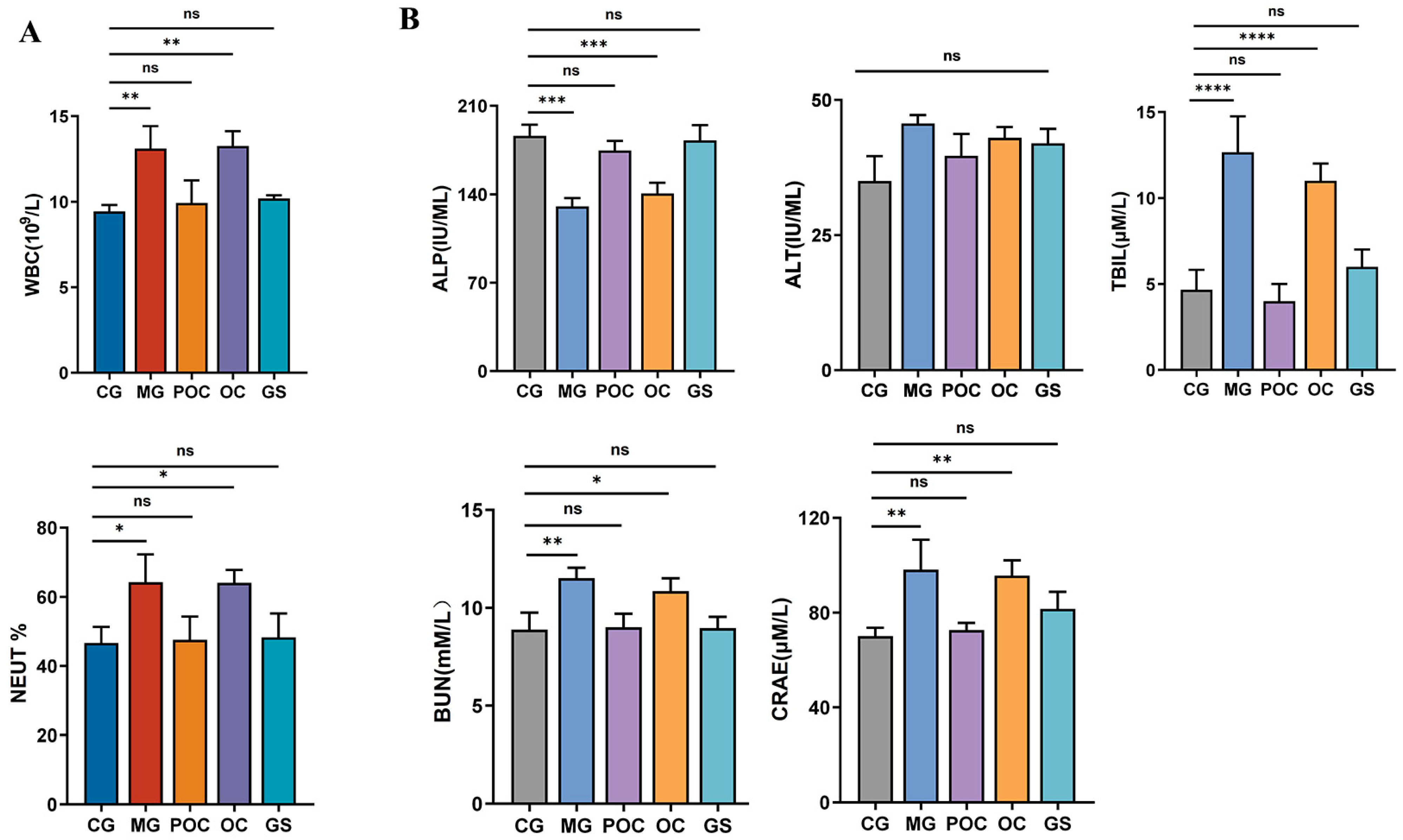 Biomolecules 14 00086 g002