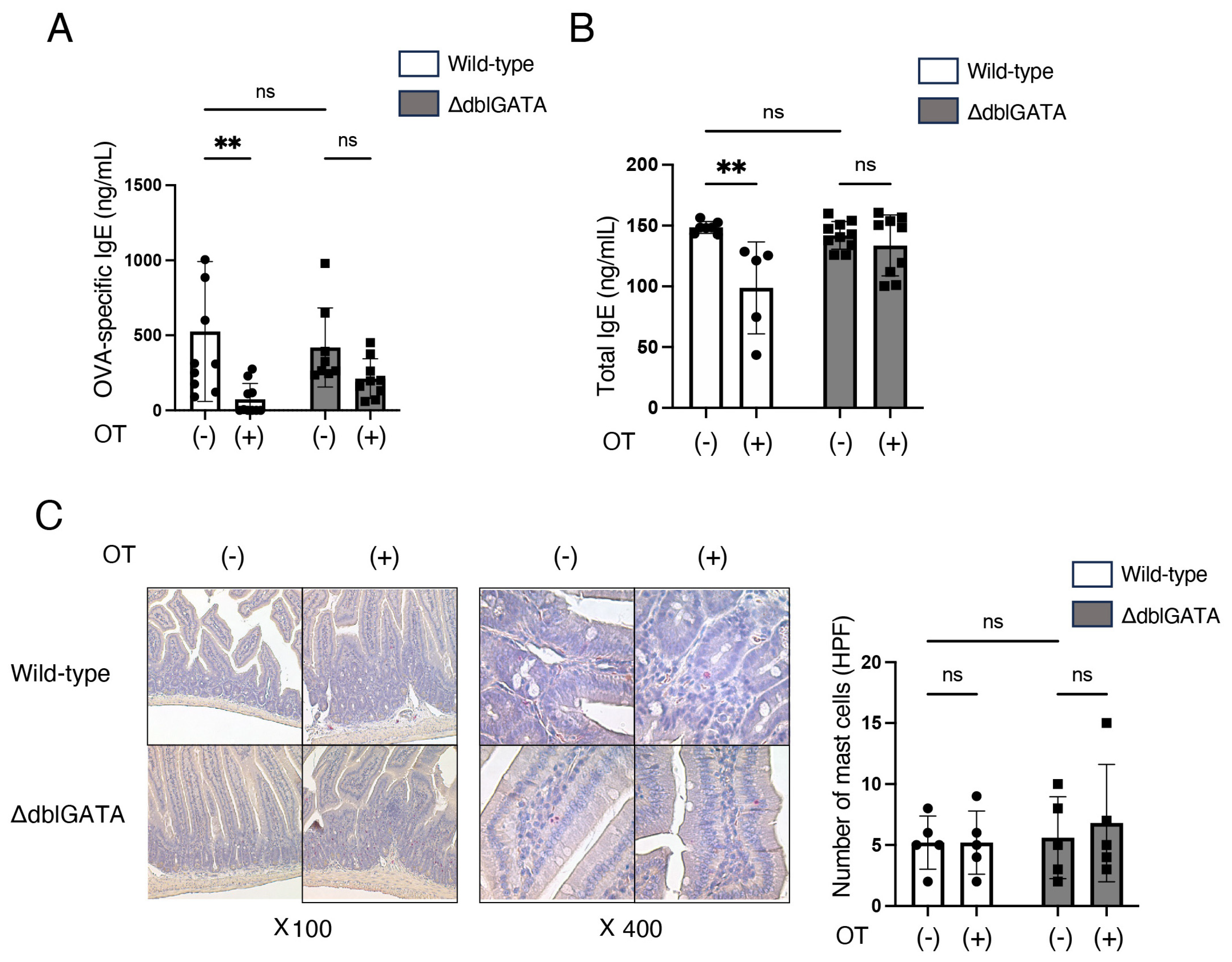 Biomolecules 14 00089 g002