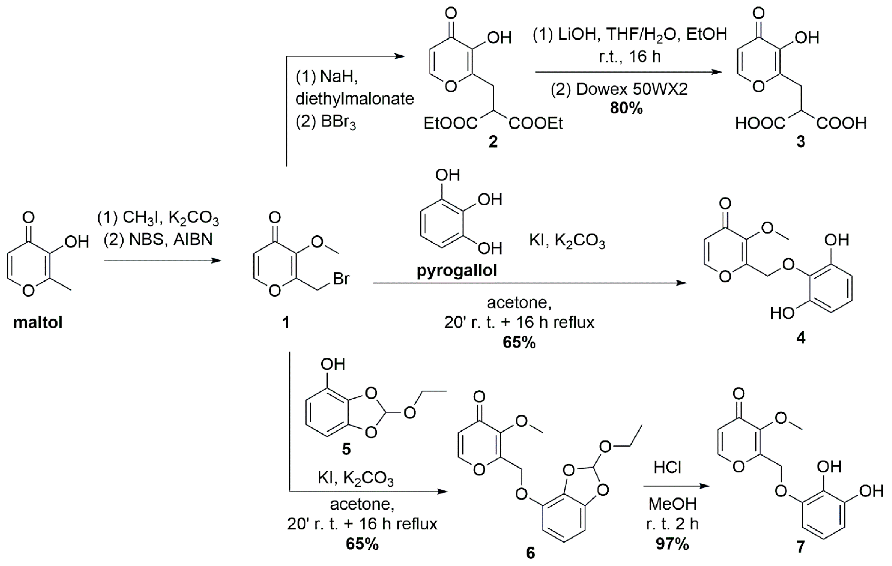 Biomolecules 14 00092 sch001
