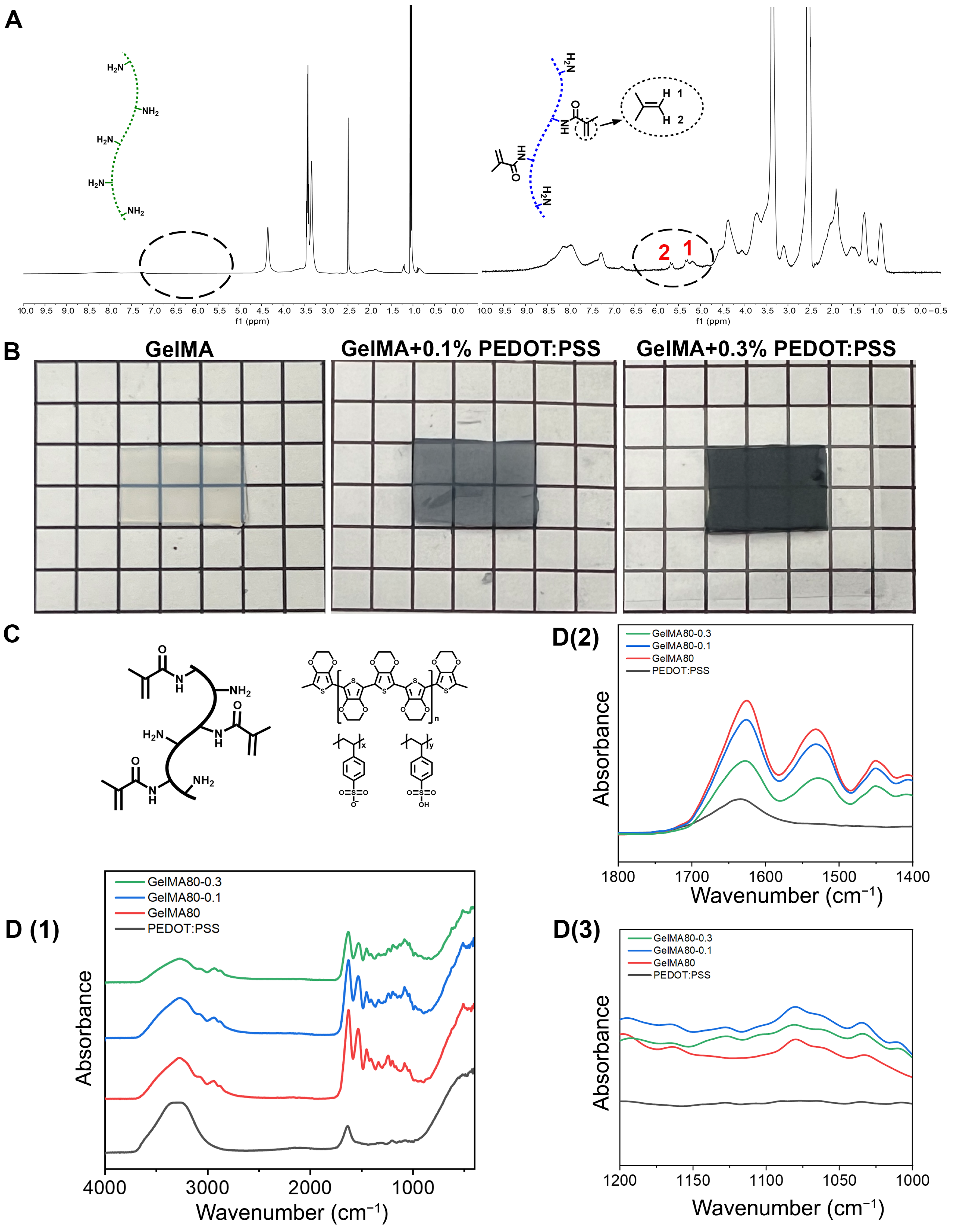 Biomolecules 14 00095 g002
