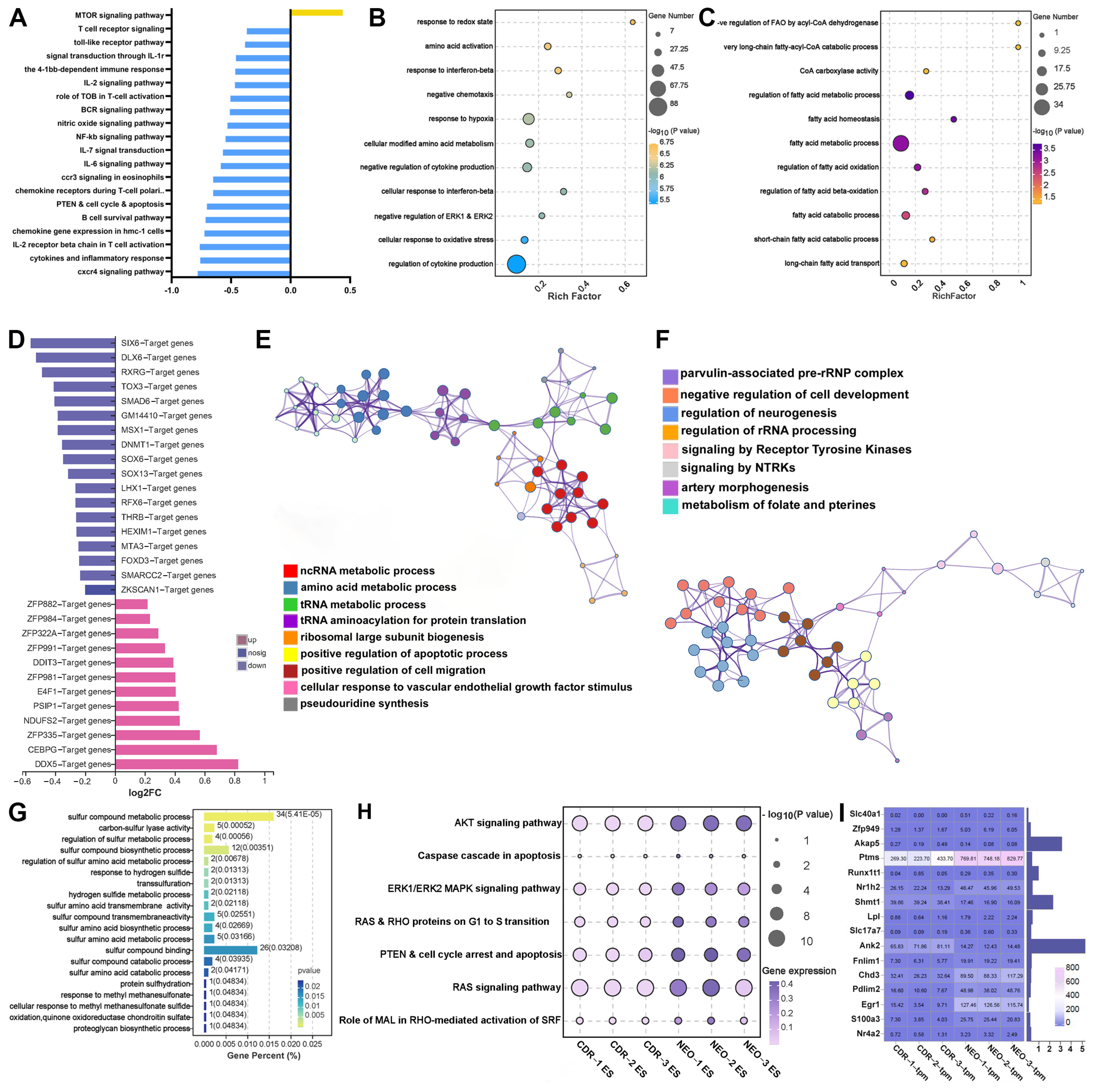 Biomolecules 14 00095 g010