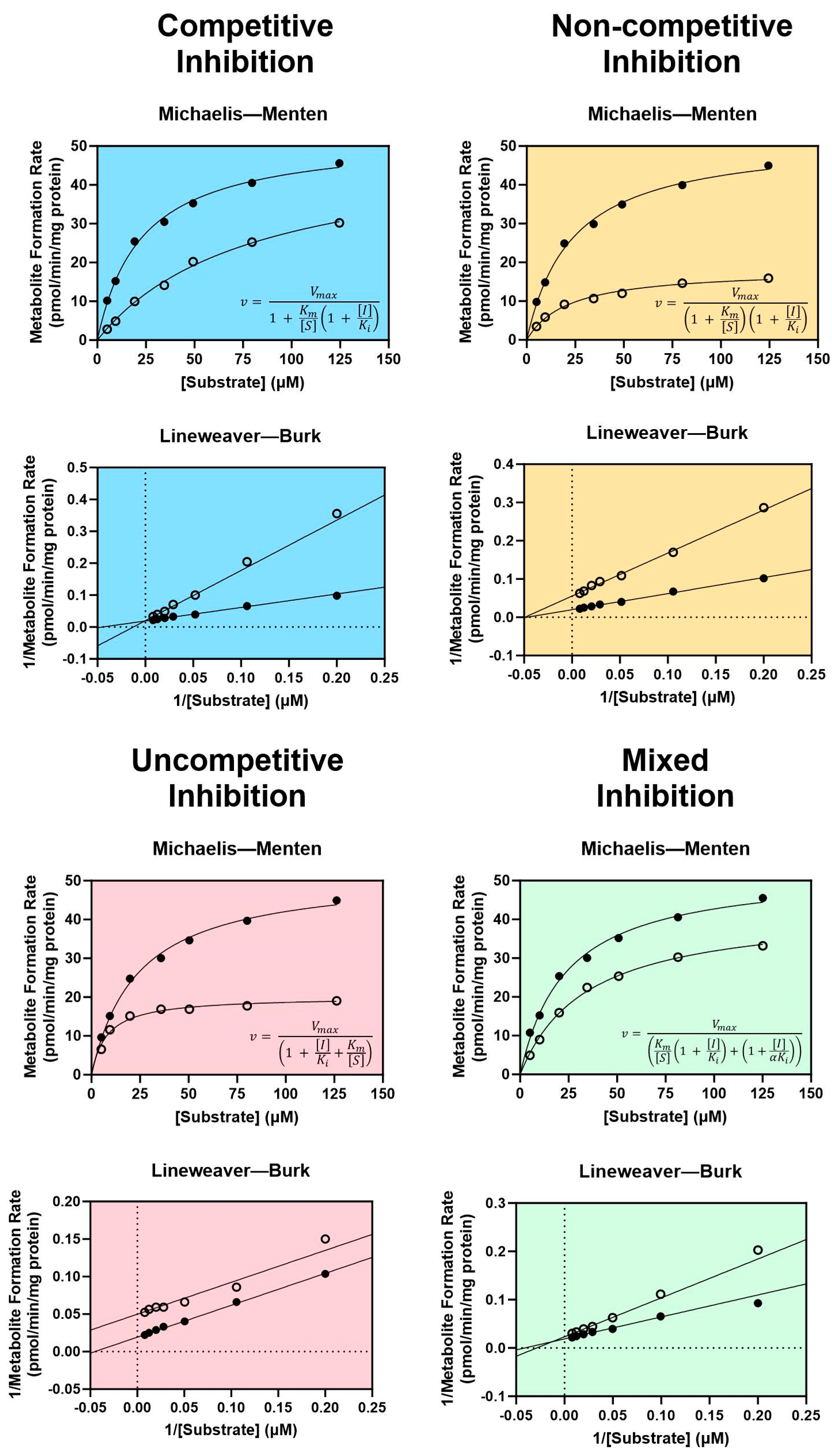 Biomolecules 14 00099 g001