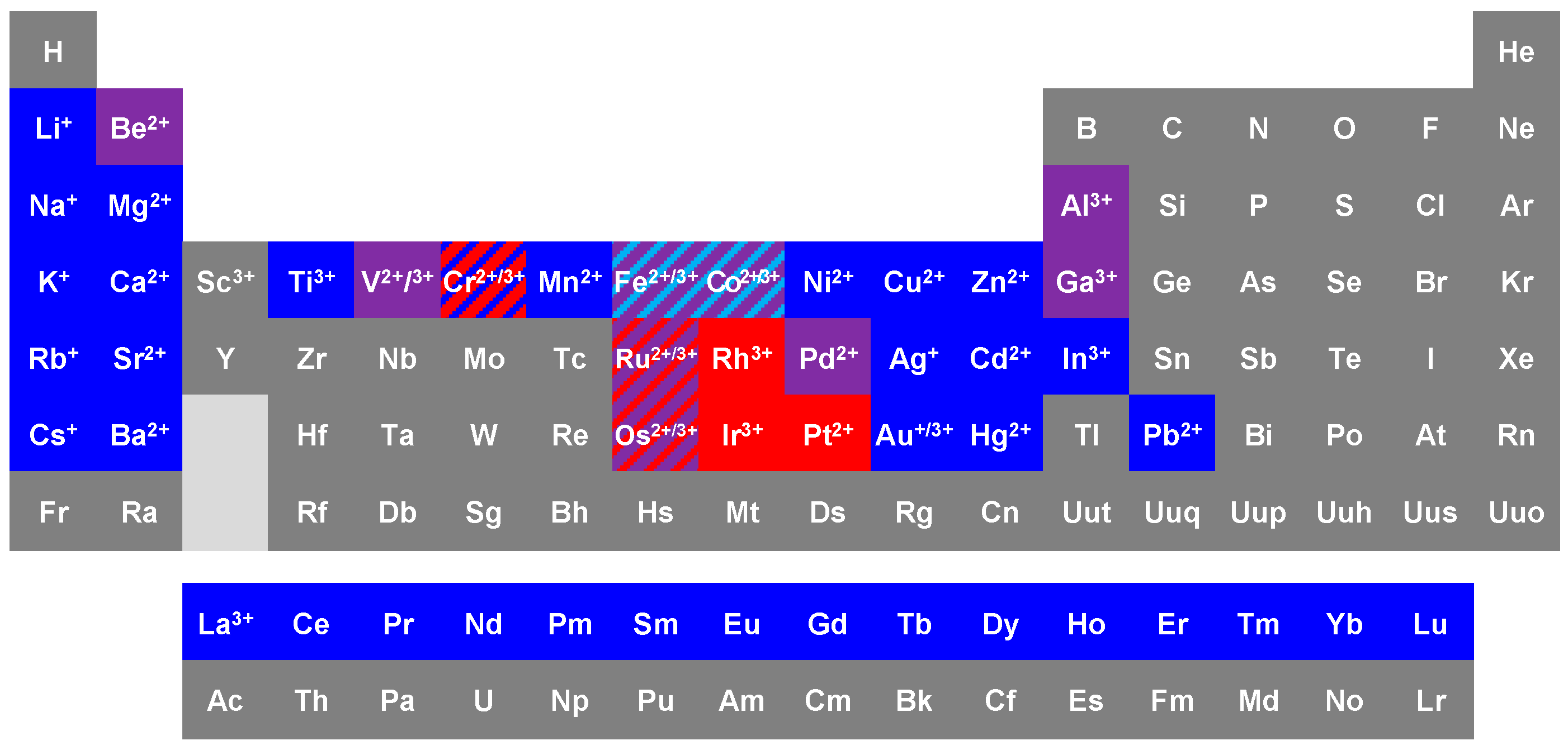 Biomolecules 14 00104 g001 Biomolecules 14 00104 g001