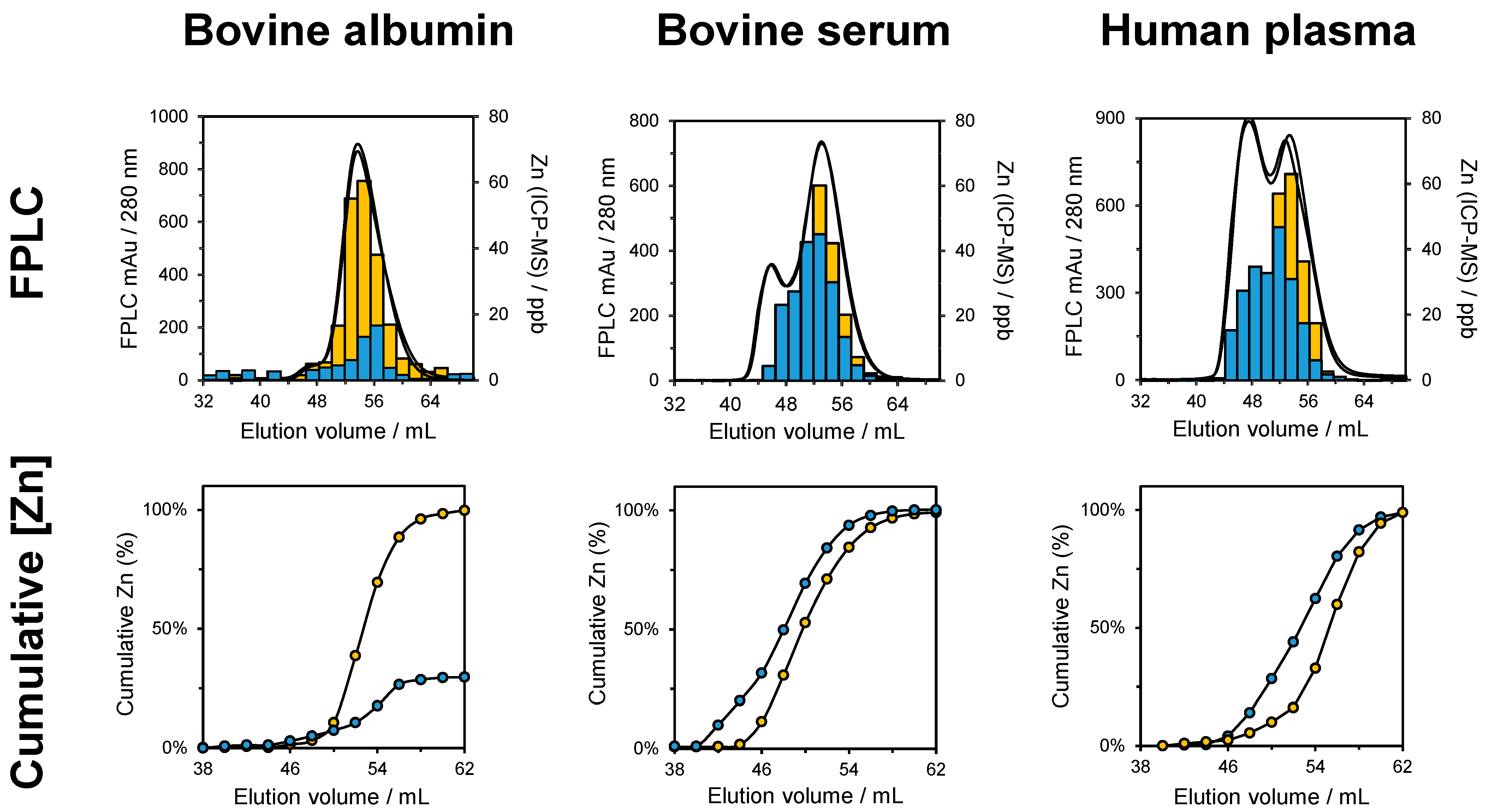 Biomolecules 14 00104 g004 Biomolecules 14 00104 g004
