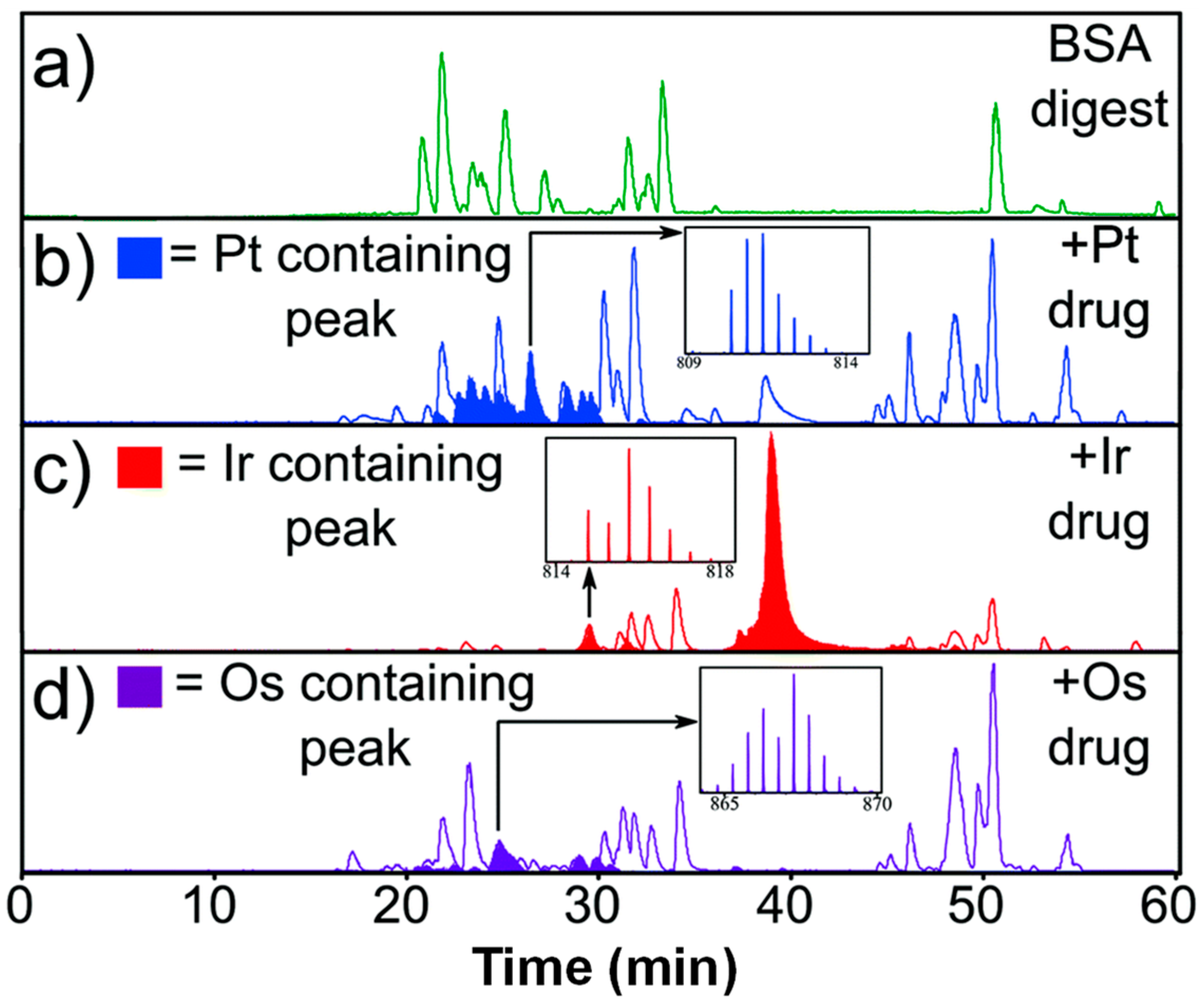 Biomolecules 14 00104 g005 Biomolecules 14 00104 g005