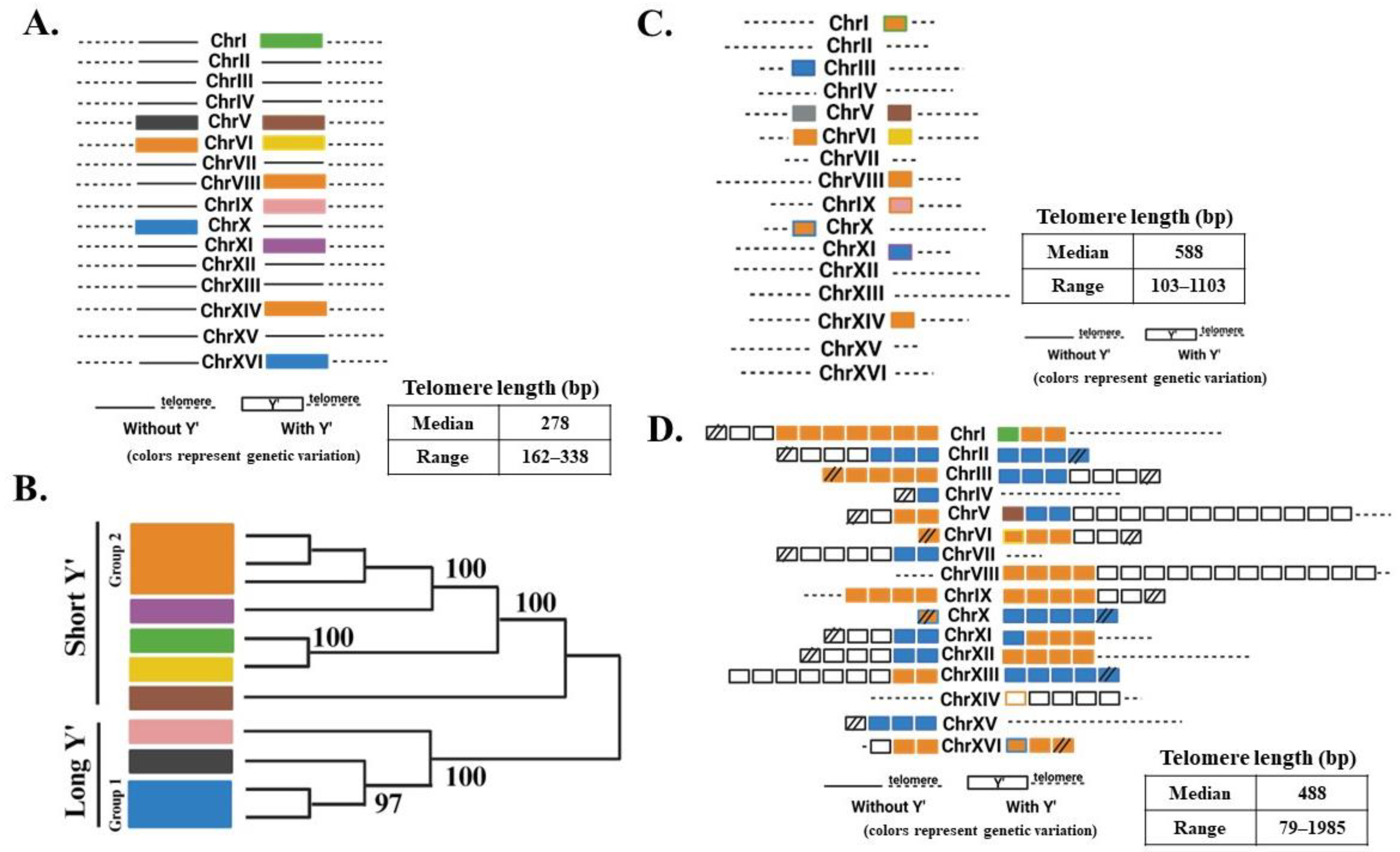 Biomolecules 14 00113 g004 Biomolecules 14 00113 g004