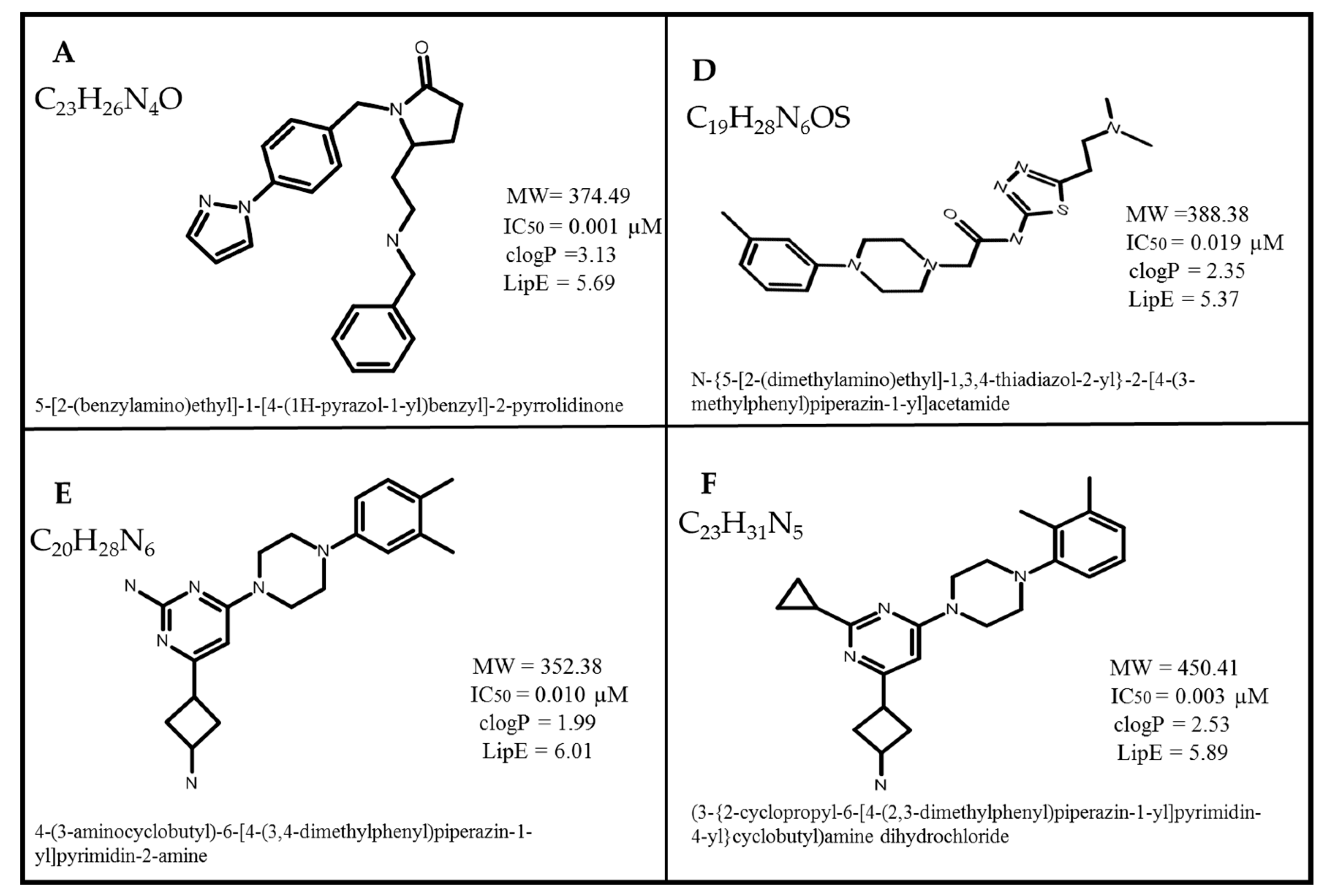 Biomolecules 14 00114 g001