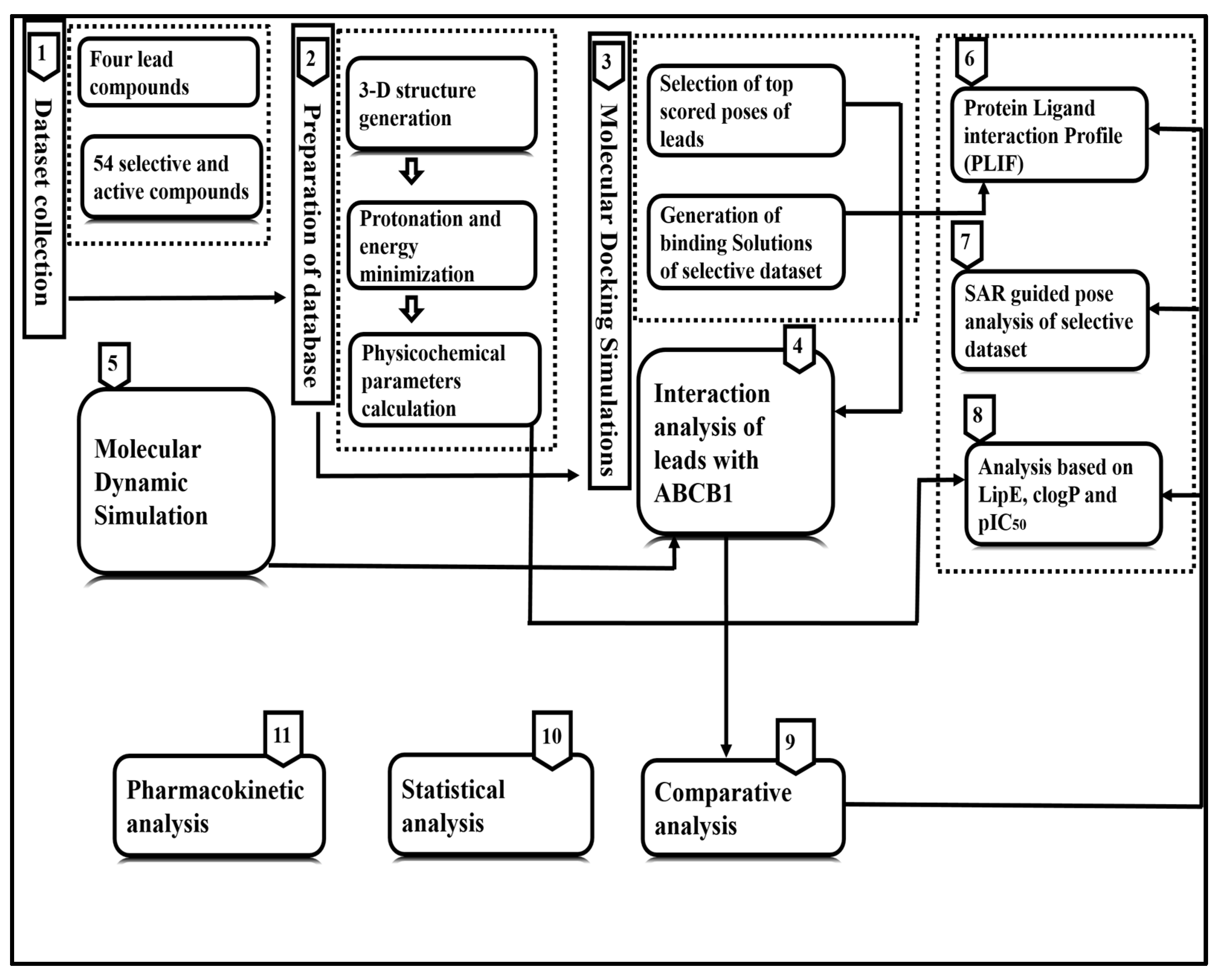 Biomolecules 14 00114 g002