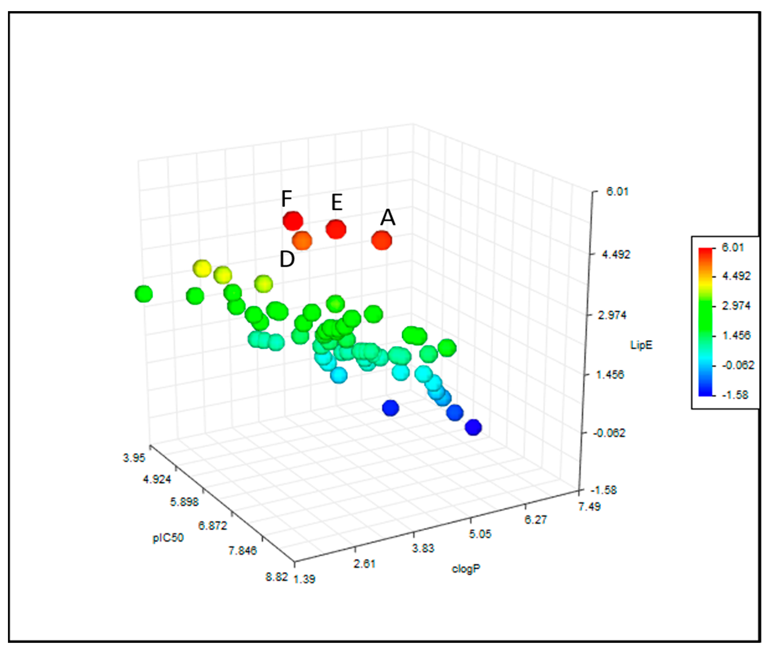 Biomolecules 14 00114 g009