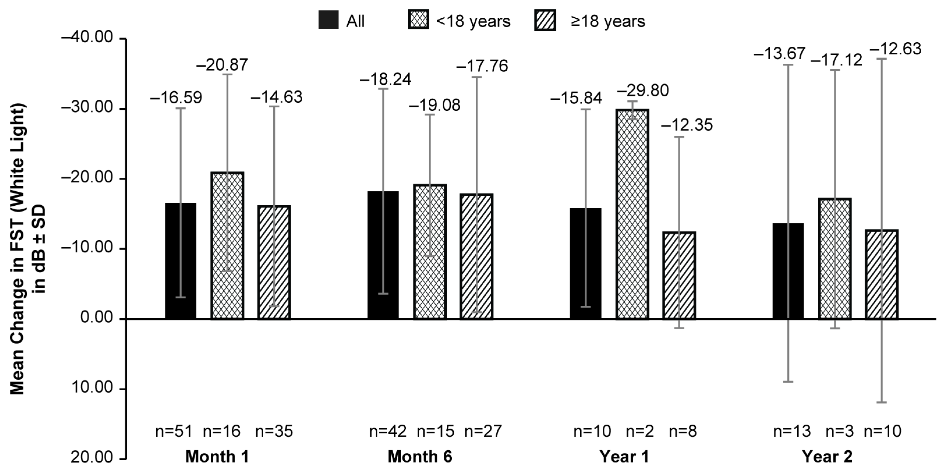 Biomolecules 14 00122 g001