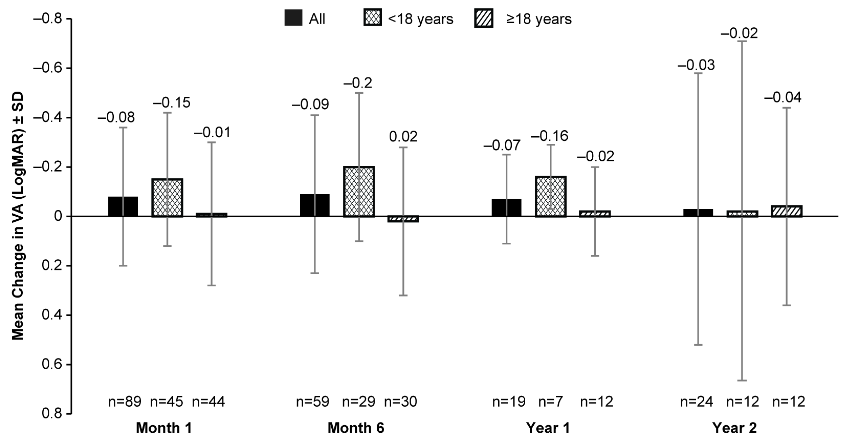 Biomolecules 14 00122 g002