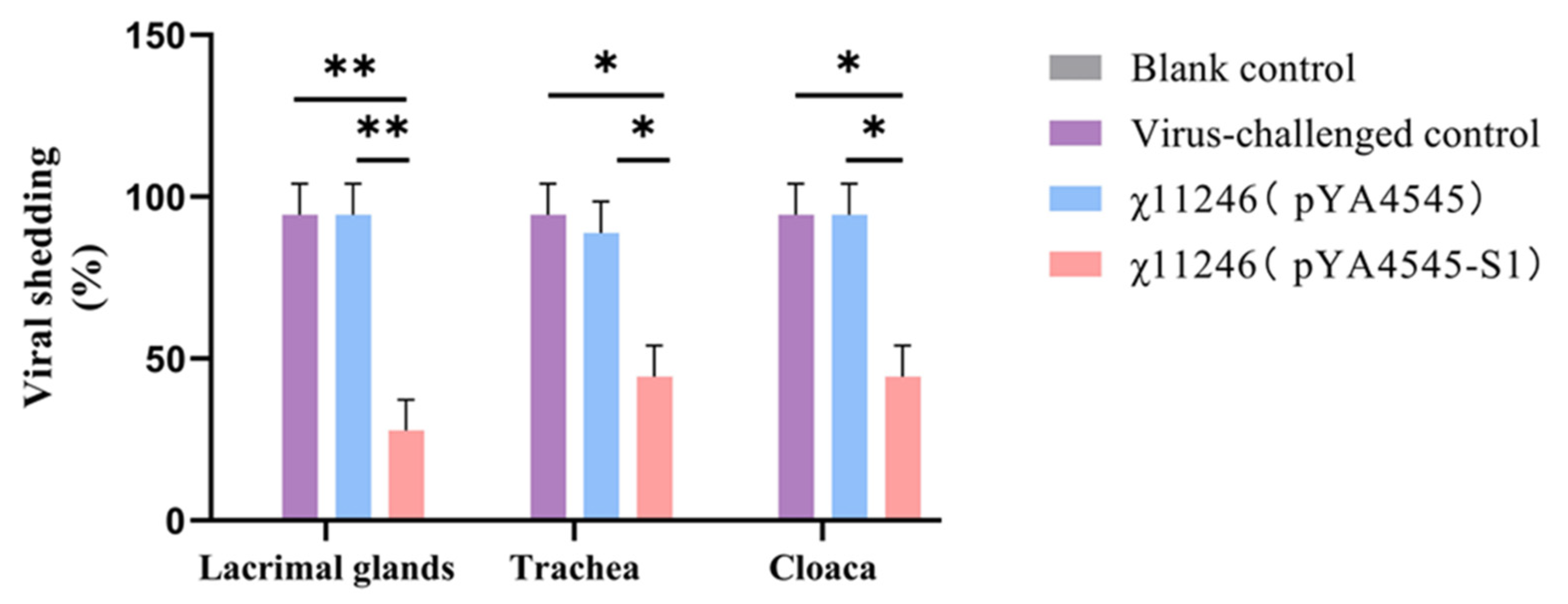 Biomolecules 14 00133 g005