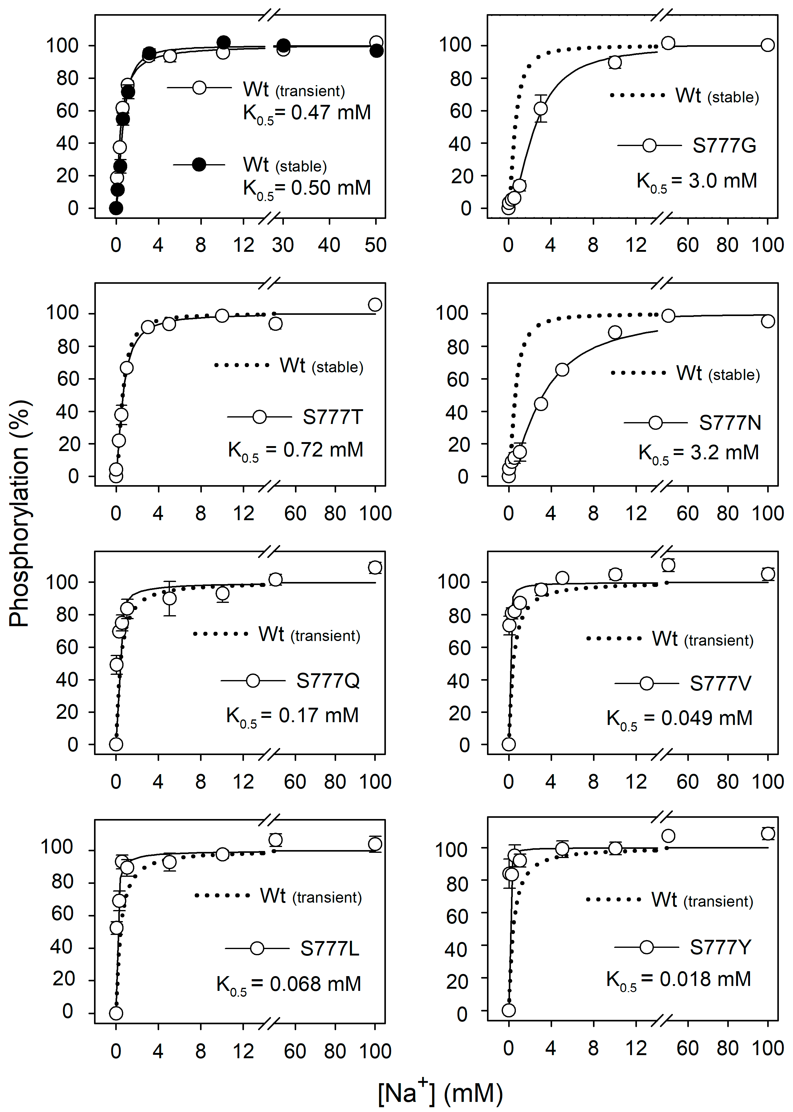 Biomolecules 14 00135 g003