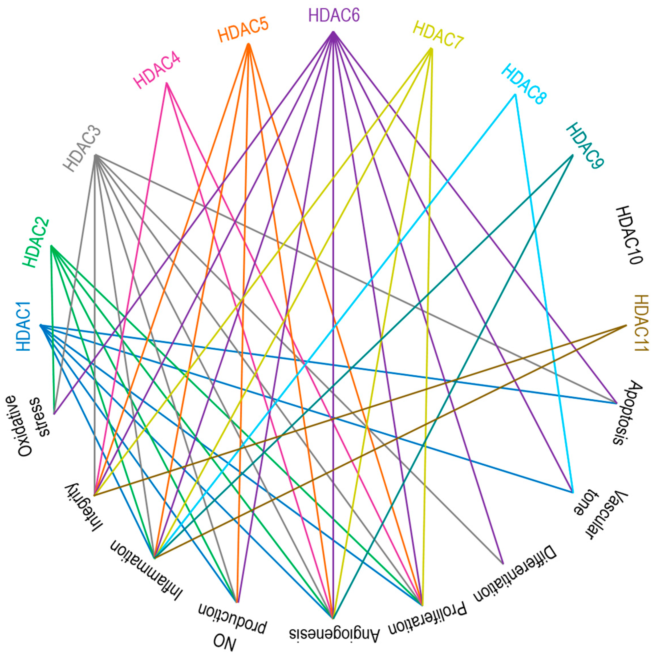 Biomolecules 14 00140 g003