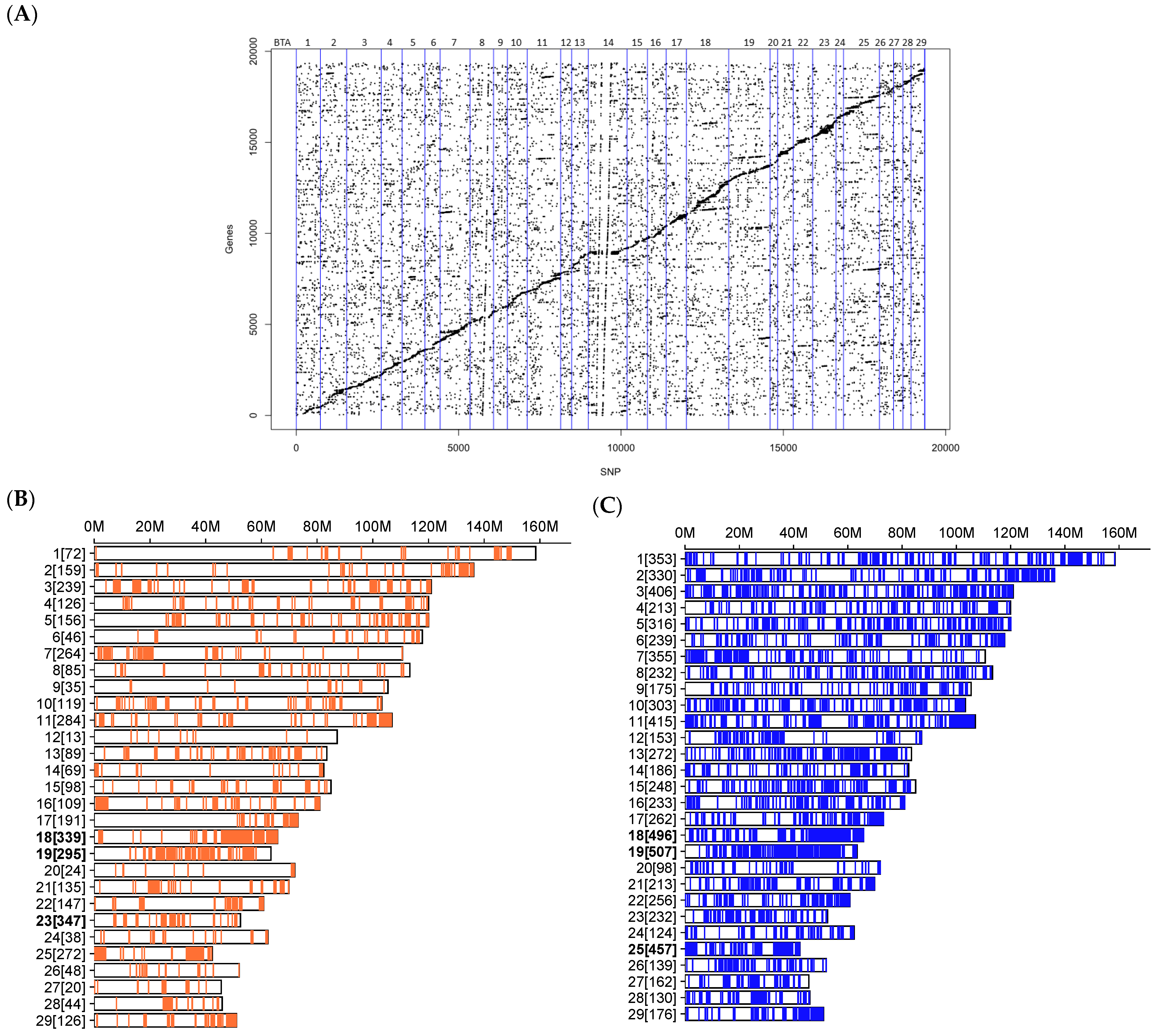 Biomolecules 14 00150 g002