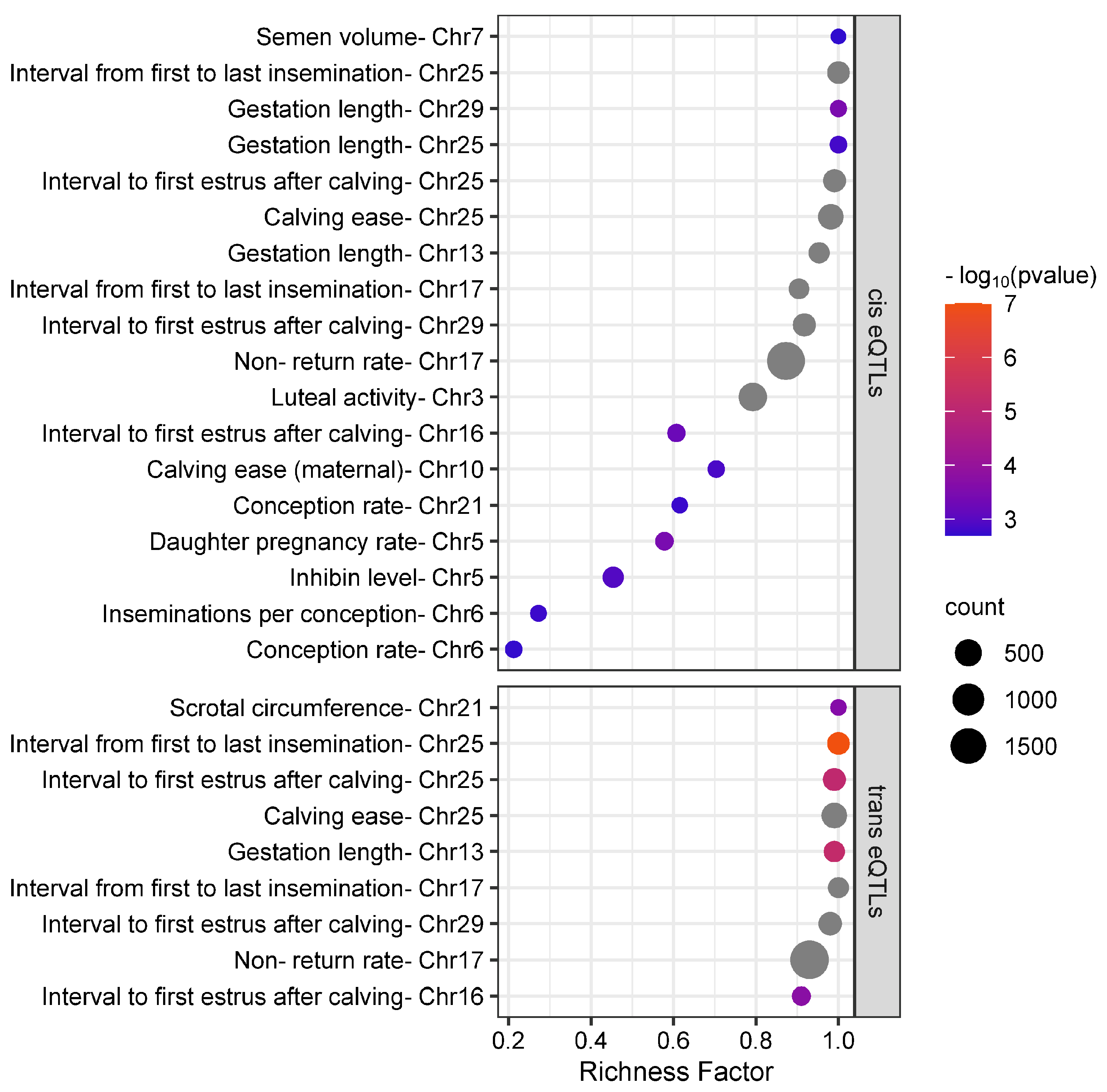 Biomolecules 14 00150 g003
