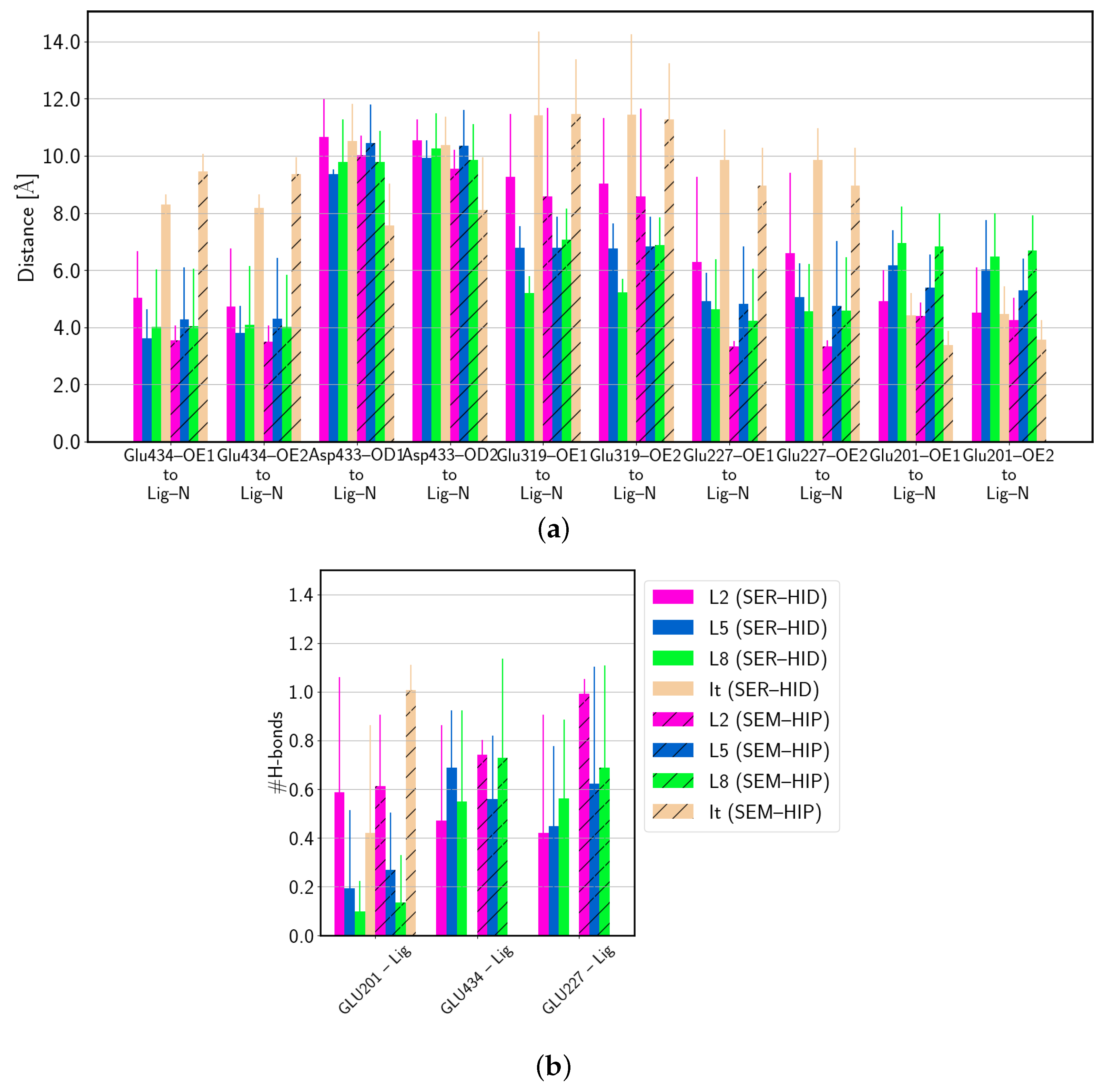 Biomolecules 14 00153 g008