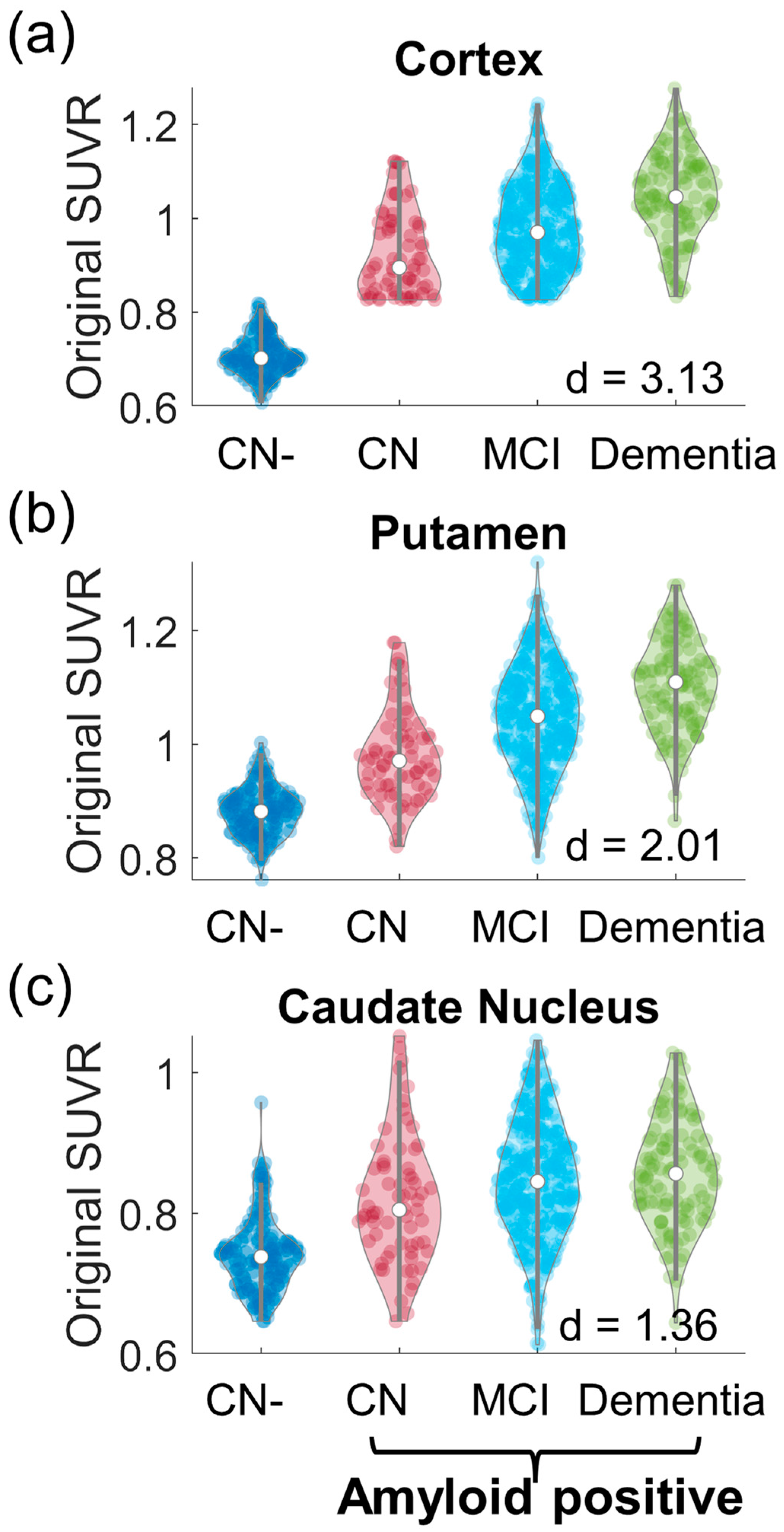 Biomolecules 14 00157 g001