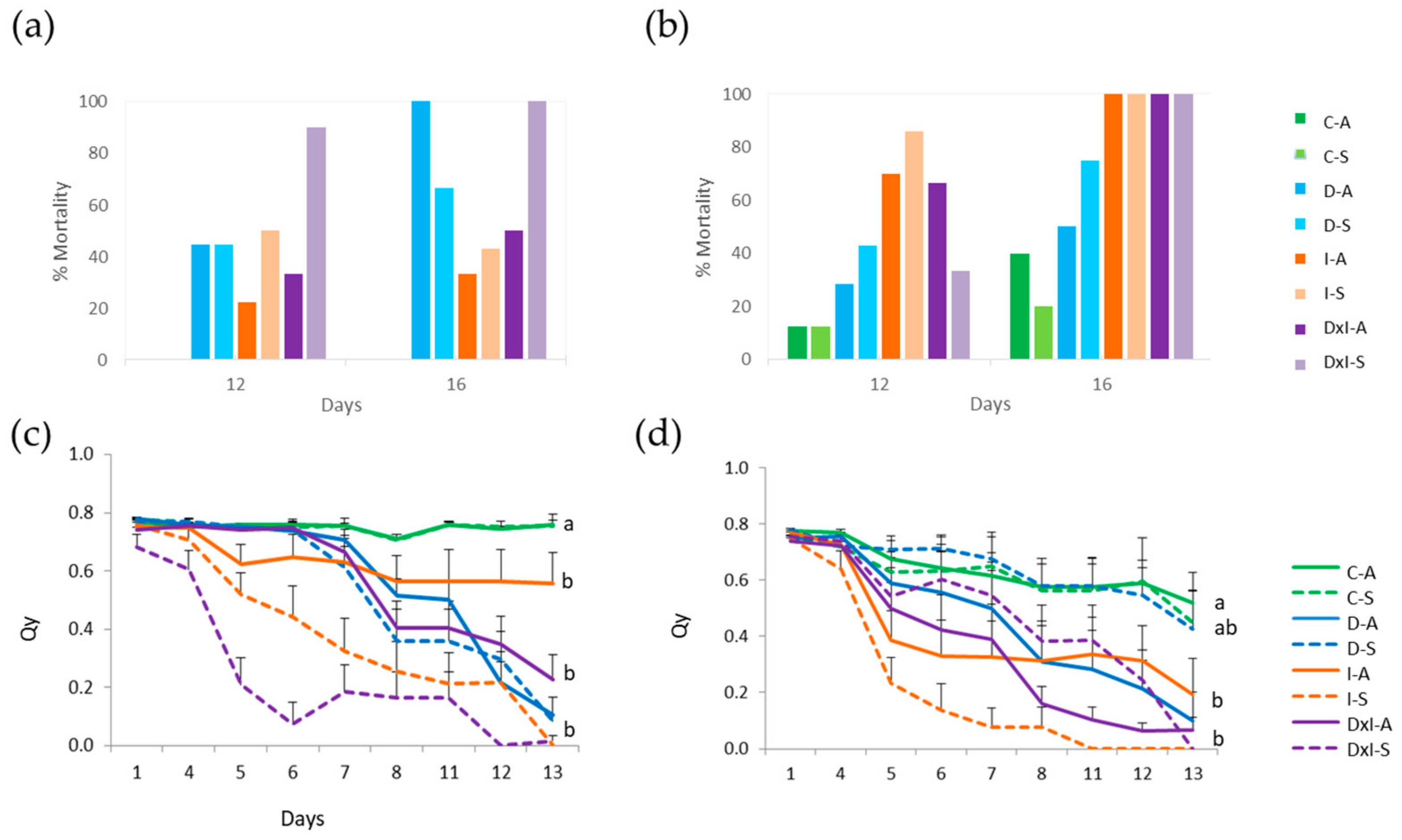 Biomolecules 14 00160 g001 Biomolecules 14 00160 g001
