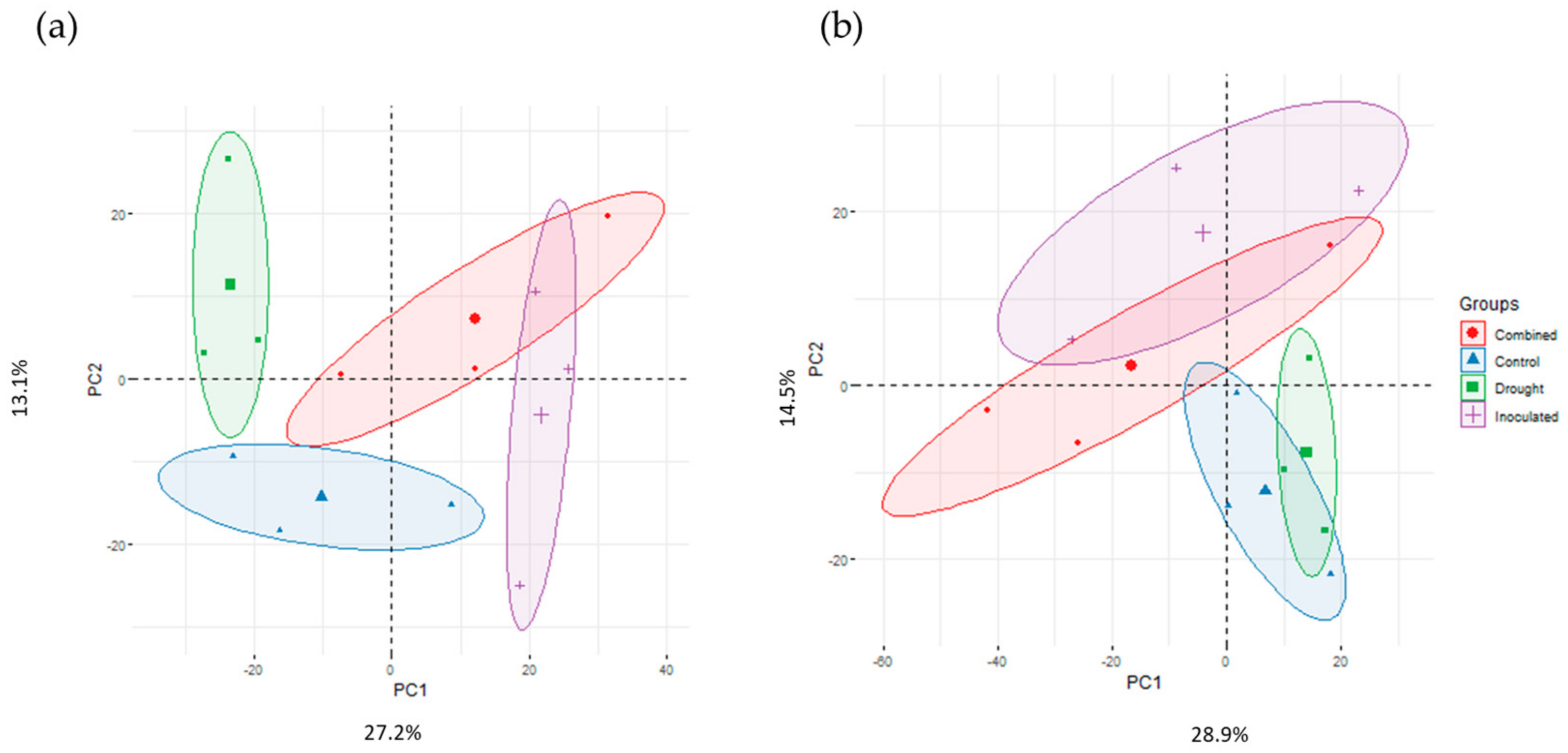 Biomolecules 14 00160 g002 Biomolecules 14 00160 g002