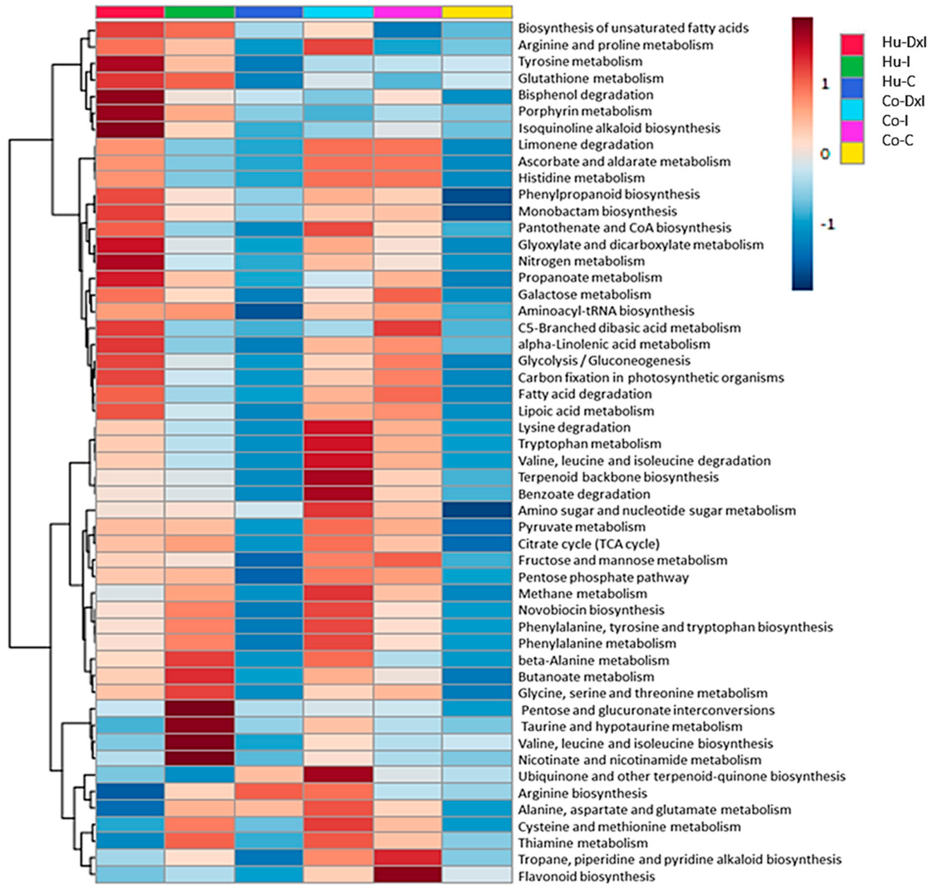 Biomolecules 14 00160 g004 Biomolecules 14 00160 g004