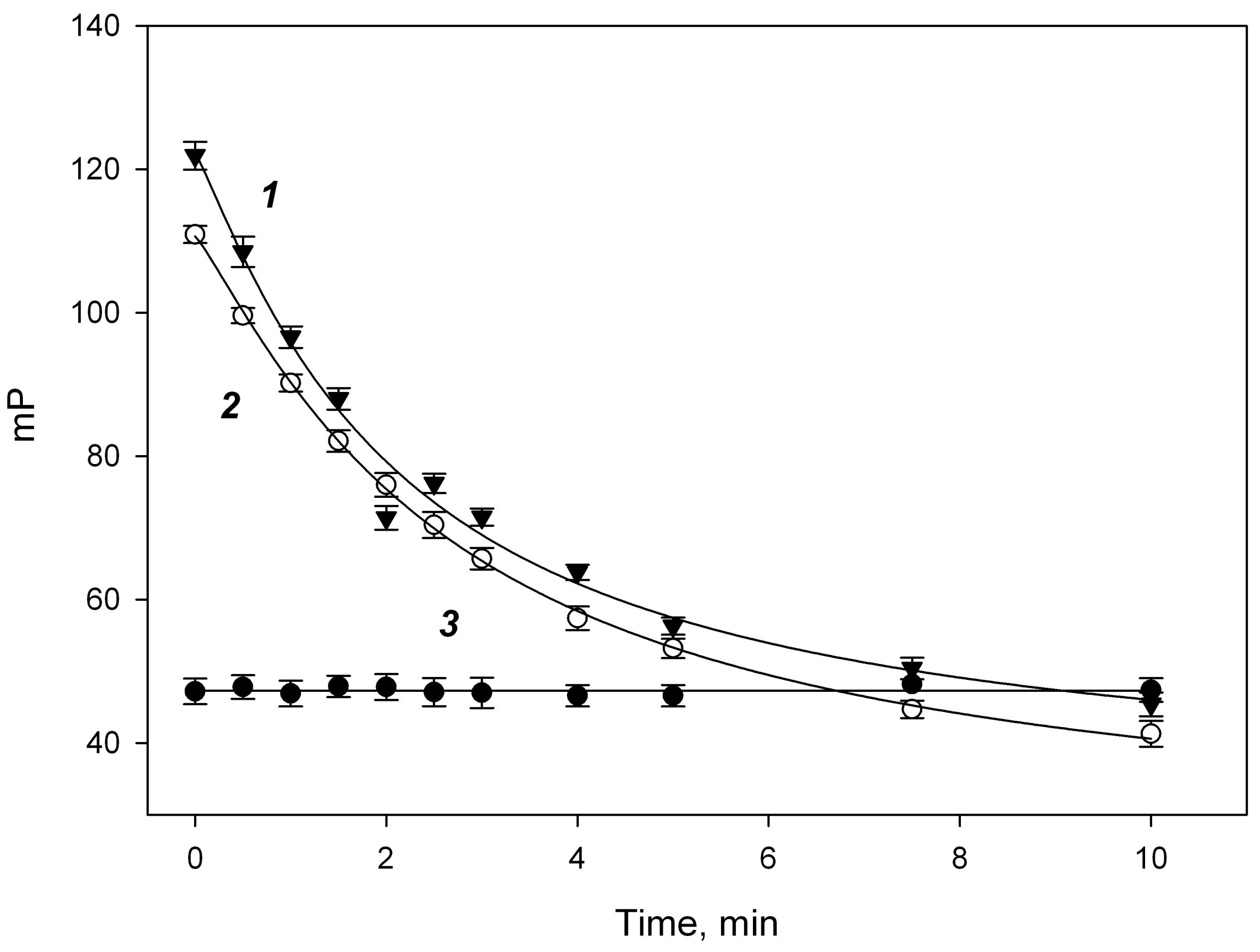 Biomolecules 14 00170 g002