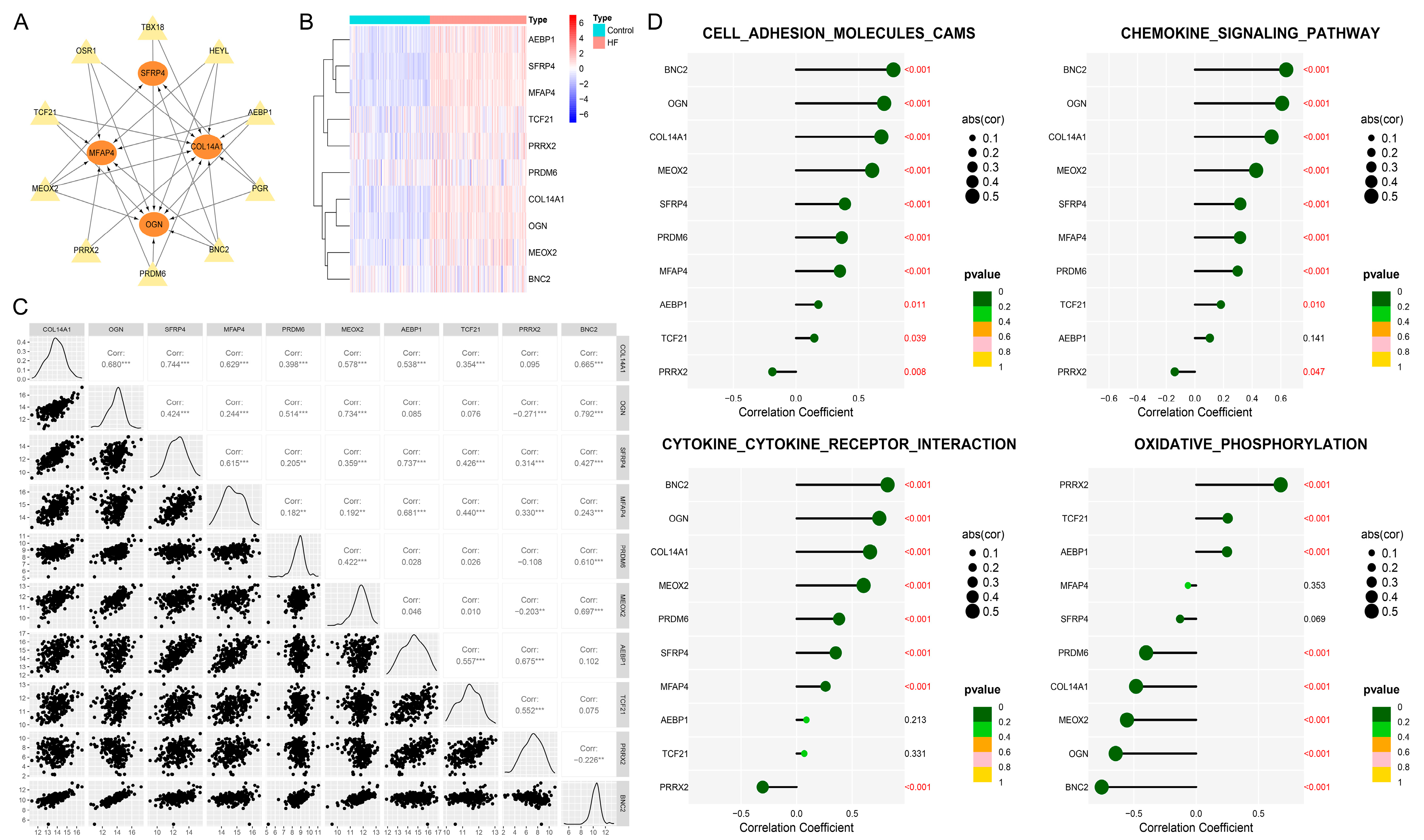 Biomolecules 14 00179 g008