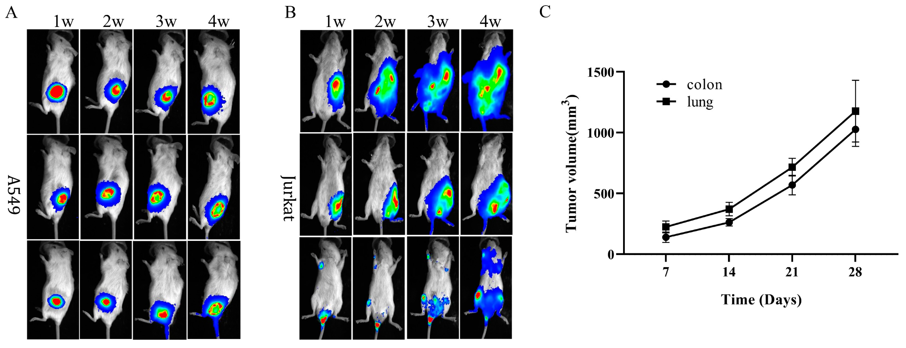 Biomolecules 14 00180 g005 Biomolecules 14 00180 g005