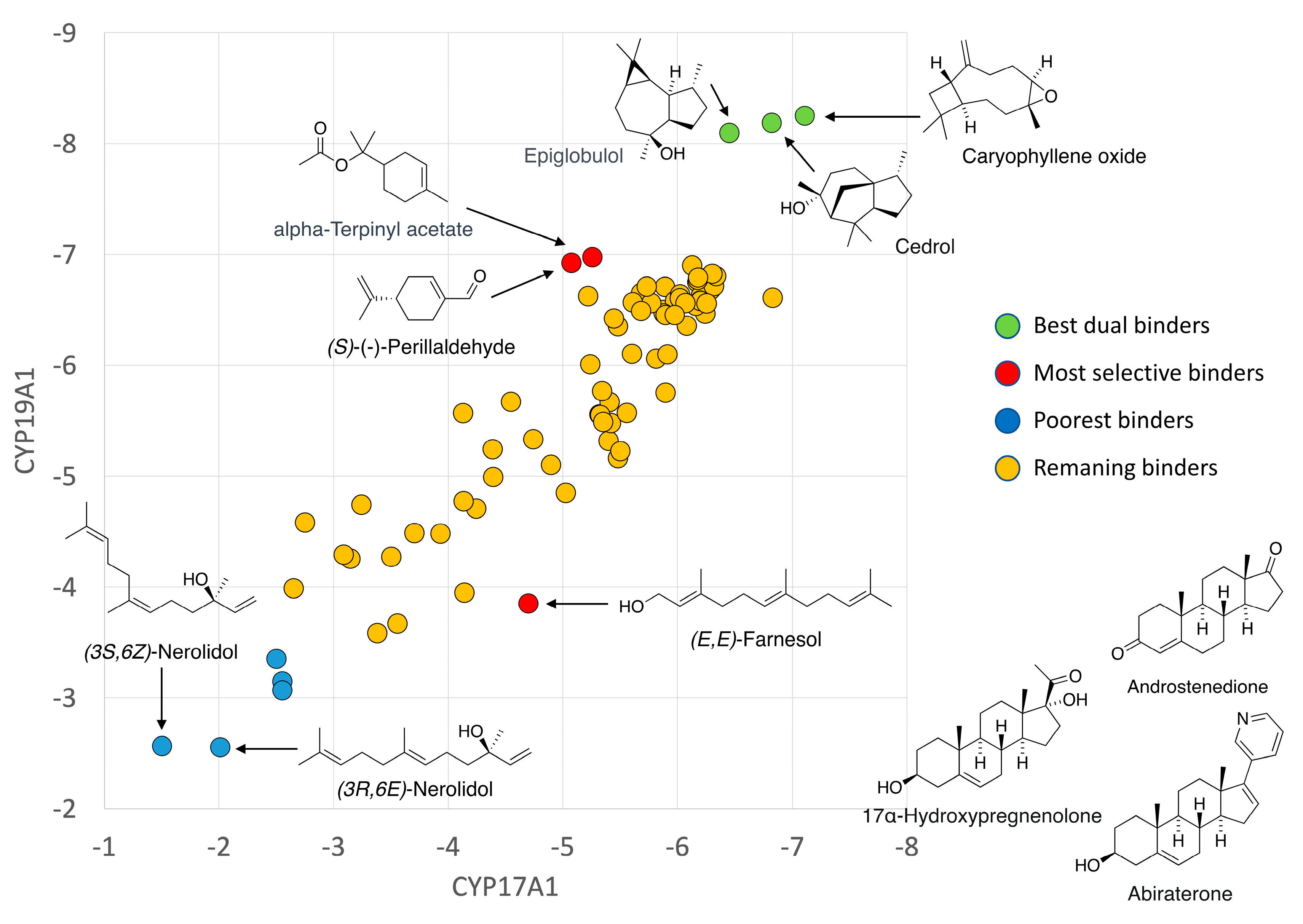 Biomolecules 14 00203 g006
