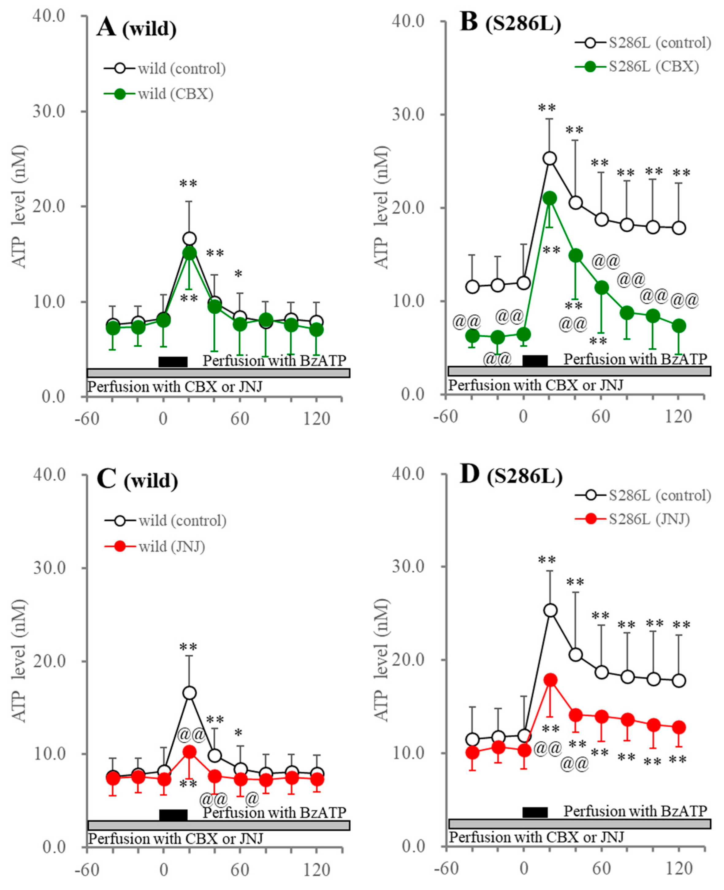 Biomolecules 14 00204 g002 Biomolecules 14 00204 g002