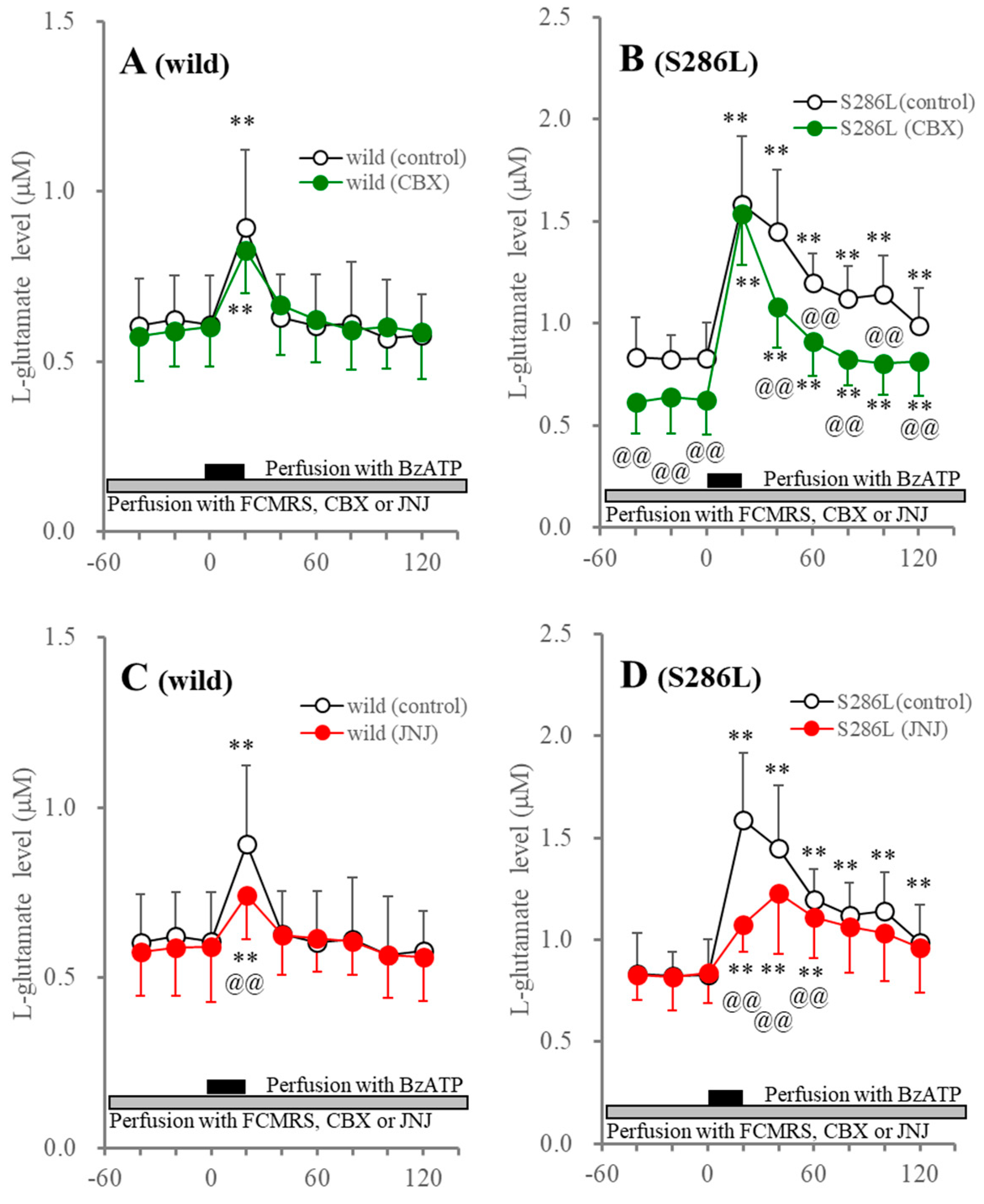 Biomolecules 14 00204 g003 Biomolecules 14 00204 g003